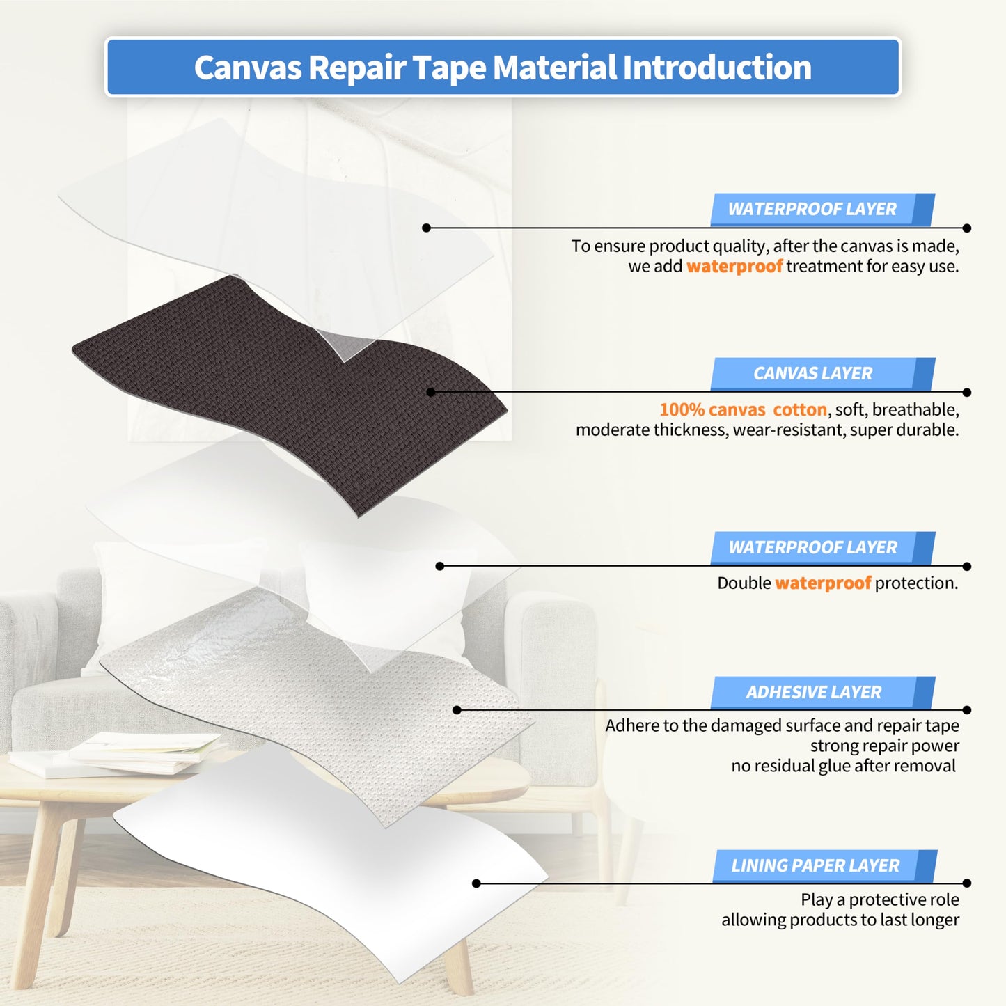 KING MOUNTAIN Canvas Repair Tape,Outdoor Gear Patch, 4×63 Inches,Waterproof,Self-Adhesive for Repairing Boat Covers,Sun Shades,Sofas,Tents,Lounge Chairs,Awnings (Coffee)