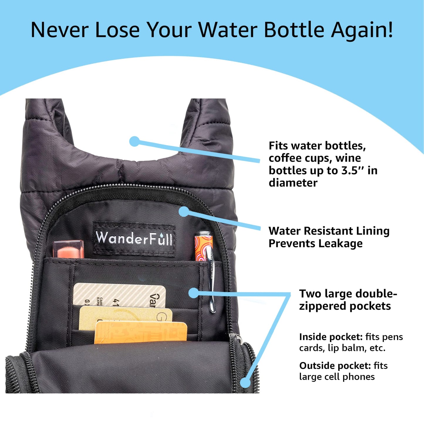 WanderFull Original Crossbody HydroBag | Quilted Water Bottle Carrier | Puffer Tote Tumbler Holder w/Pockets for Phone & Accessories | Carry Travel Essentials (Matte Black/Red&Green Striped Strap)