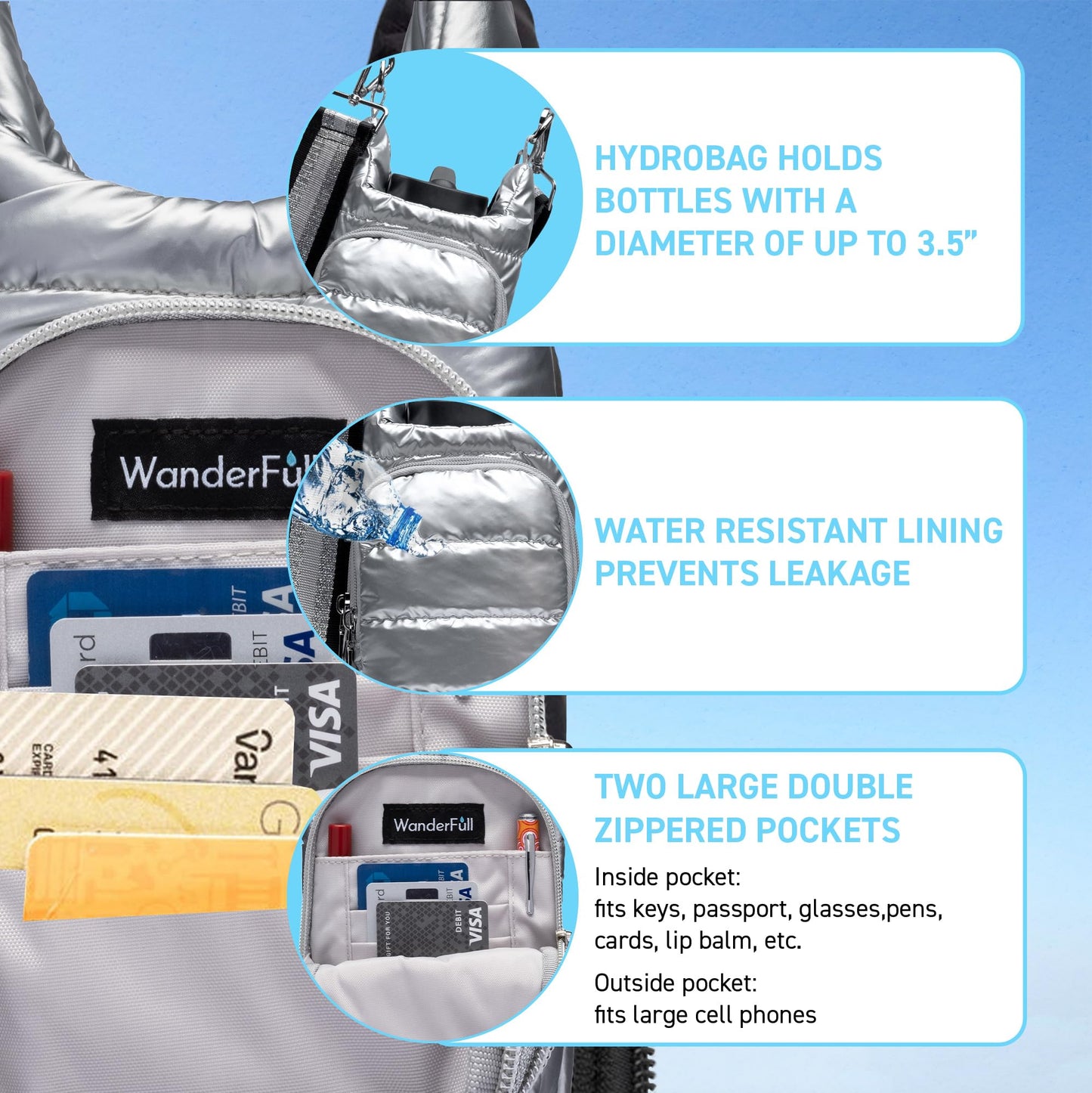 WanderFull Original Crossbody HydroBag | Quilted Water Bottle Carrier | Puffer Tote Tumbler Holder w/Pockets for Phone & Accessories | Carry Travel Essentials (Silver Metallic/Interchangeable Strap)