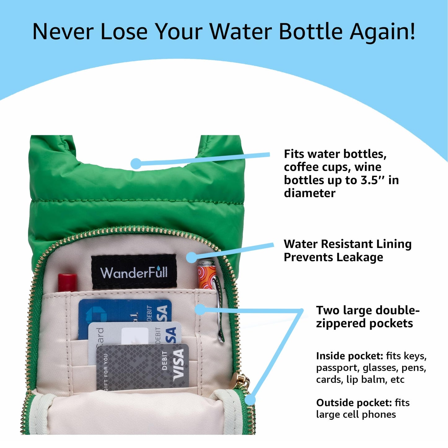 WanderFull Original Crossbody HydroBag | Quilted Water Bottle Carrier | Puffer Tote Tumbler Holder w/Pockets for Purse, Phone & Accessories | Carry Travel Essentials (Kelly Green Matte/Striped Strap)