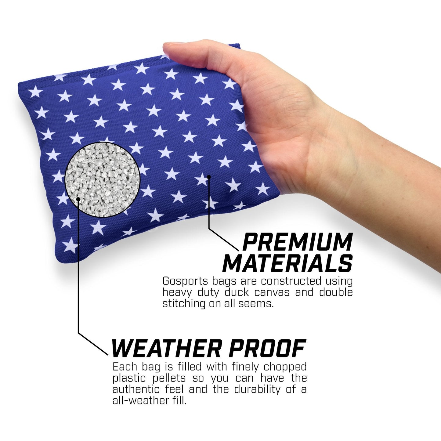 GoSports Official Regulation Cornhole Bean Bags Set (8 All Weather Bags) - America Stars and Stripes or Red and Blue - Choose Your Style