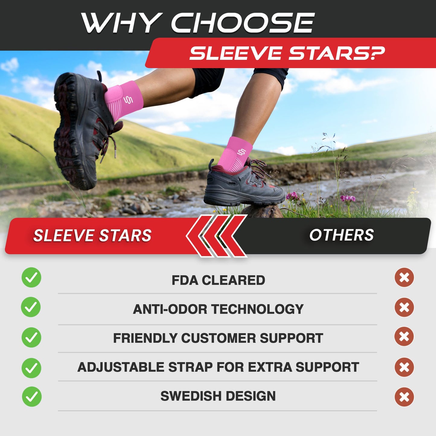 Sleeve Stars Ankle Brace for Sprained Ankle, Plantar Fasciitis Relief Achilles Tendonitis Brace, Ankle Support for Women & Men with Strap, Heel Protector Wrap for Pain & Compression (Single/Hot Pink)