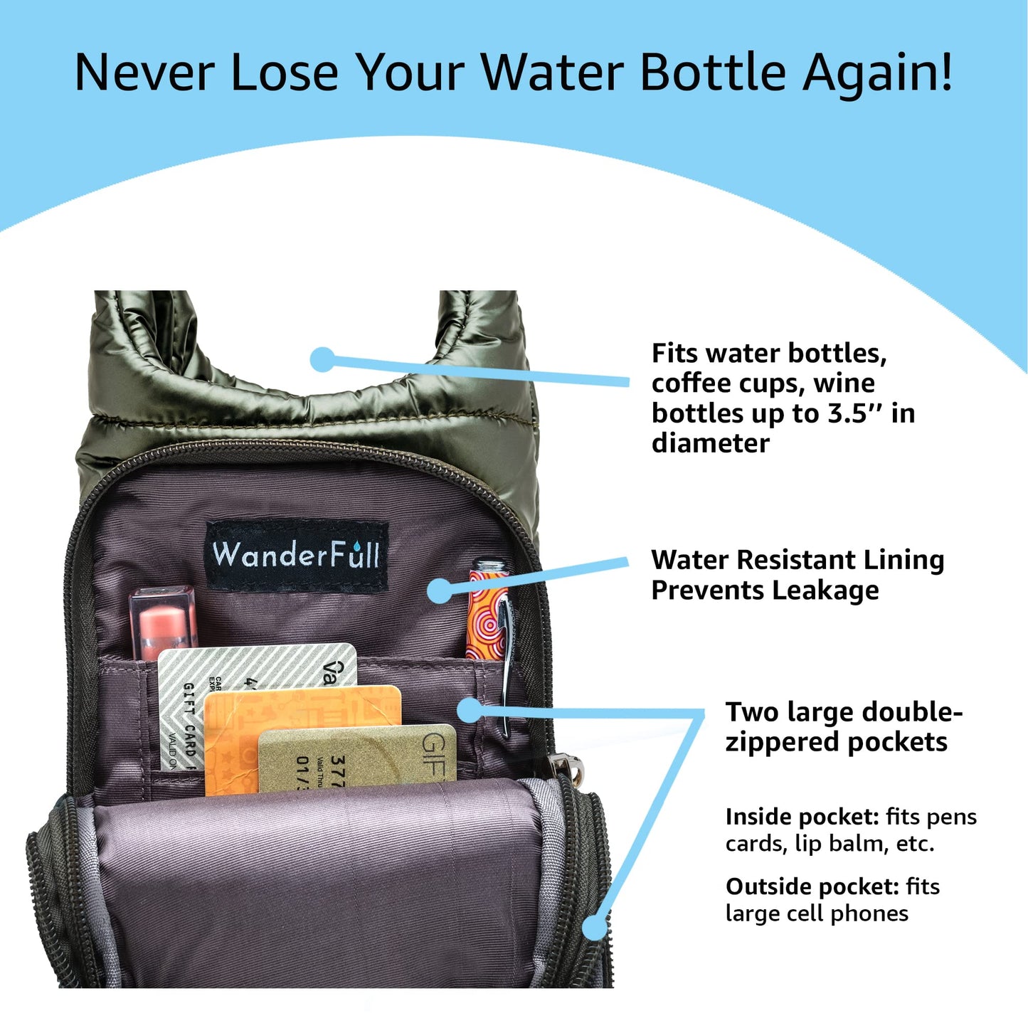 WanderFull Original Crossbody HydroBag | Quilted Water Bottle Carrier | Puffer Tote Tumbler Holder with Pockets for Phone & Accessories | Carry Travel Essentials (Army Green&Gold/Camouflage Strap)