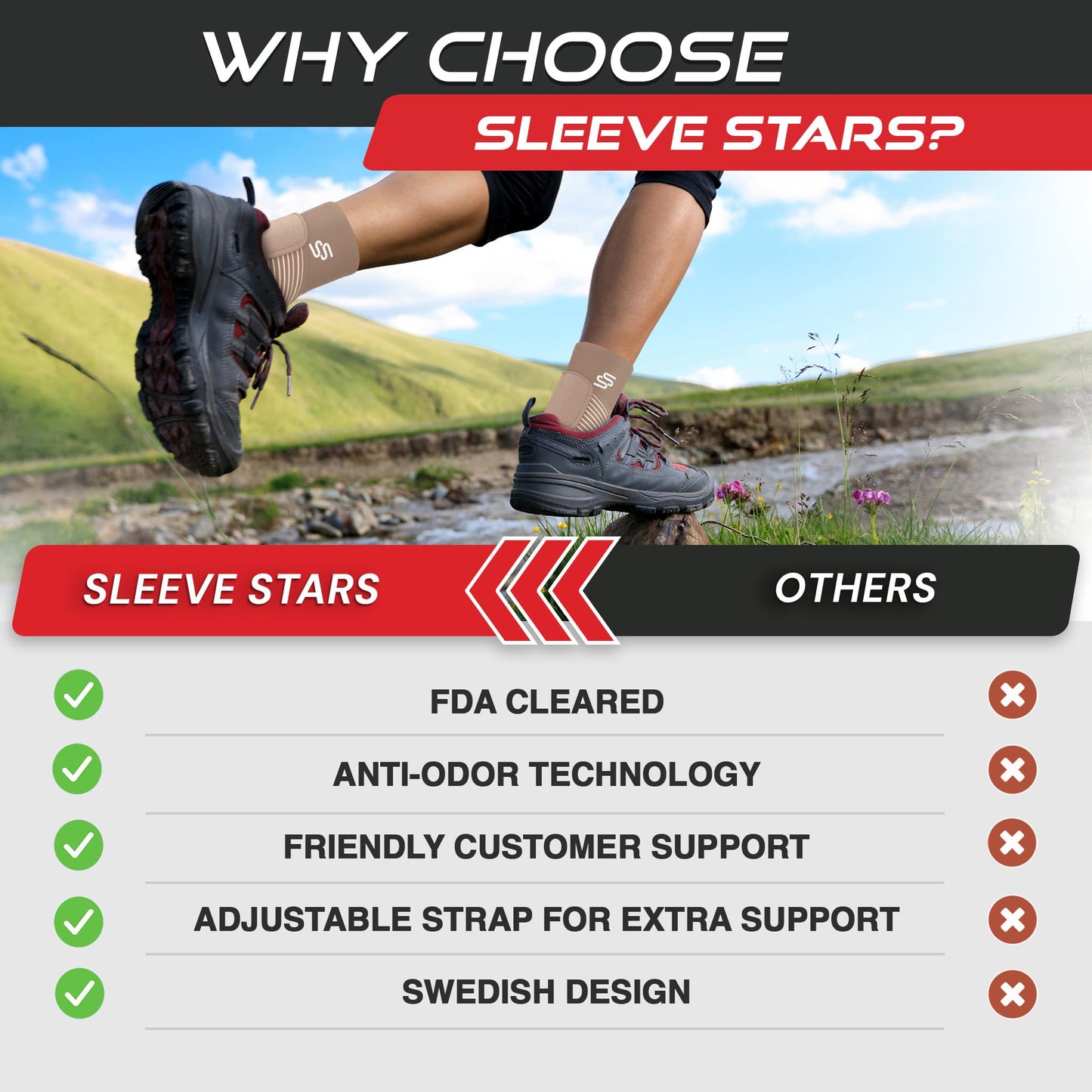 Sleeve Stars Ankle Brace for Sprained Ankle, Plantar Fasciitis Relief Achilles Tendonitis Brace, Ankle Support for Women & Men with Strap, Heel Protector Wrap for Pain & Compression (Single/Beige)