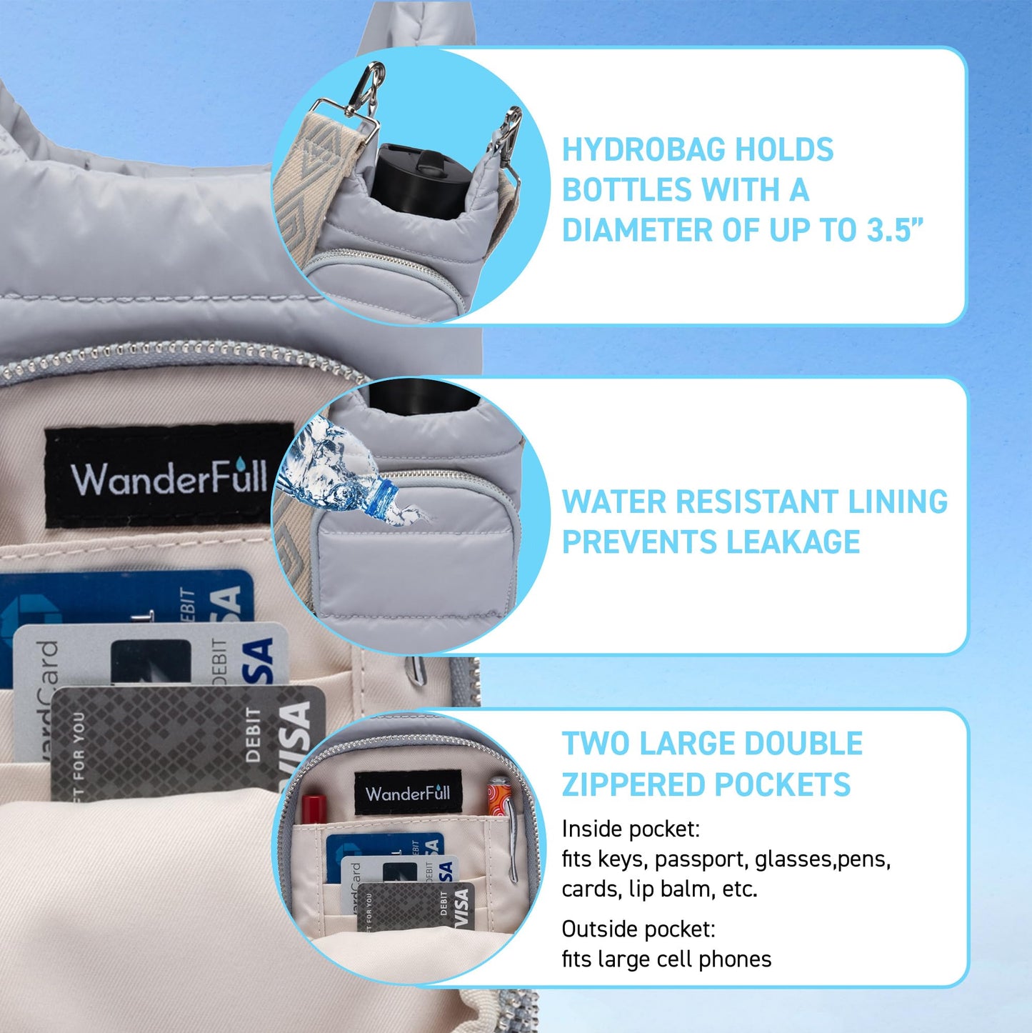 WanderFull Original Crossbody HydroBag | Quilted Water Bottle Carrier | Puffer Tote Tumbler Holder with Pockets for Purse, Phone & Accessories | Carry Travel Essentials (Grey/Patterned Strap)