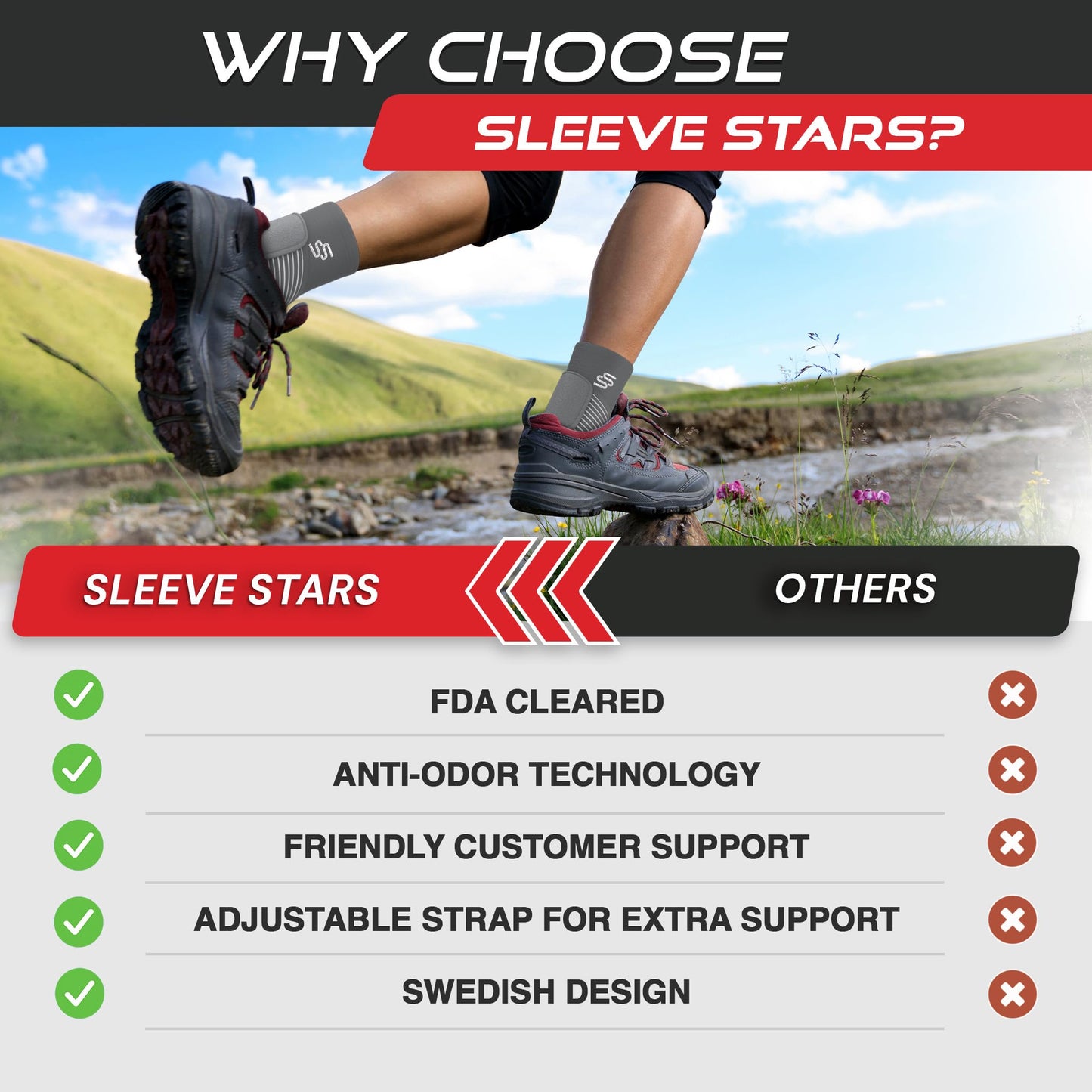 Sleeve Stars Ankle Brace for Sprained Ankle, Plantar Fasciitis Relief Achilles Tendonitis Brace, Ankle Support for Women & Men with Strap, Heel Protector Wrap for Pain & Compression (Single/Gray)