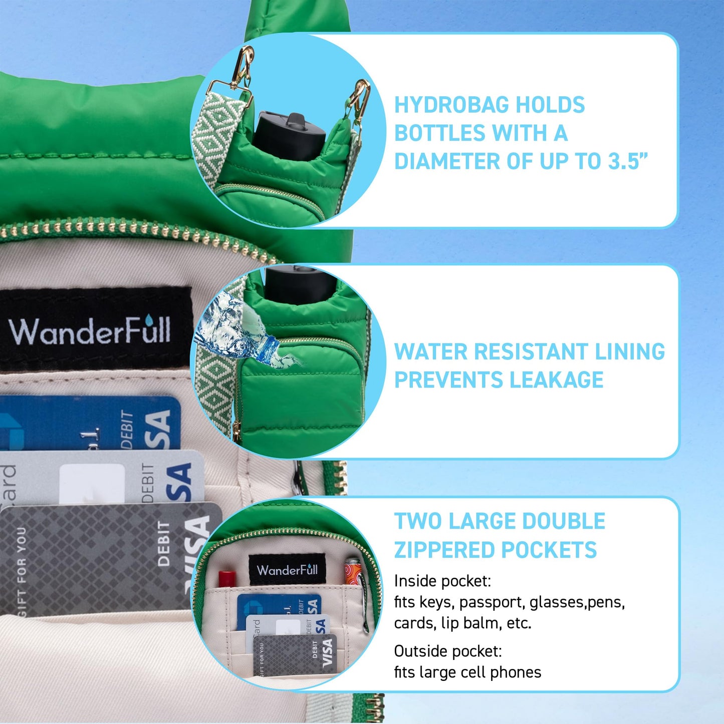 WanderFull Original Crossbody HydroBag | Quilted Water Bottle Carrier | Puffer Tote Tumbler Holder with Pockets for Purse, Phone & Accessories | Carry Travel Essentials (Green/Patterned Strap)