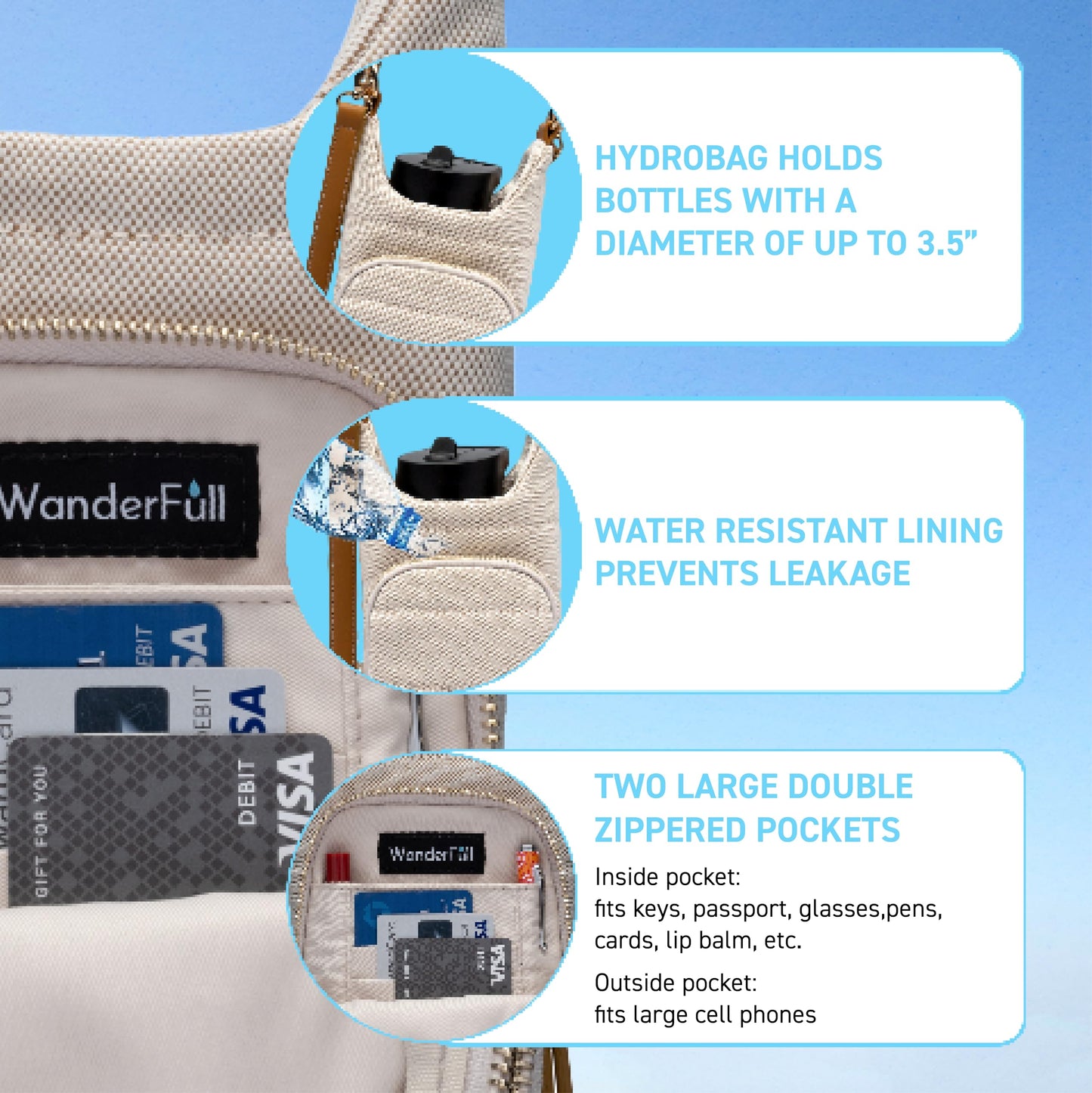 WanderFull Original Crossbody HydroBag | Quilted Water Bottle Carrier & Adjustable Vegan Leather Strap | Canvas Tote with Two Pockets for Phone & Accessories | Carry Travel Essentials (Oatmeal)