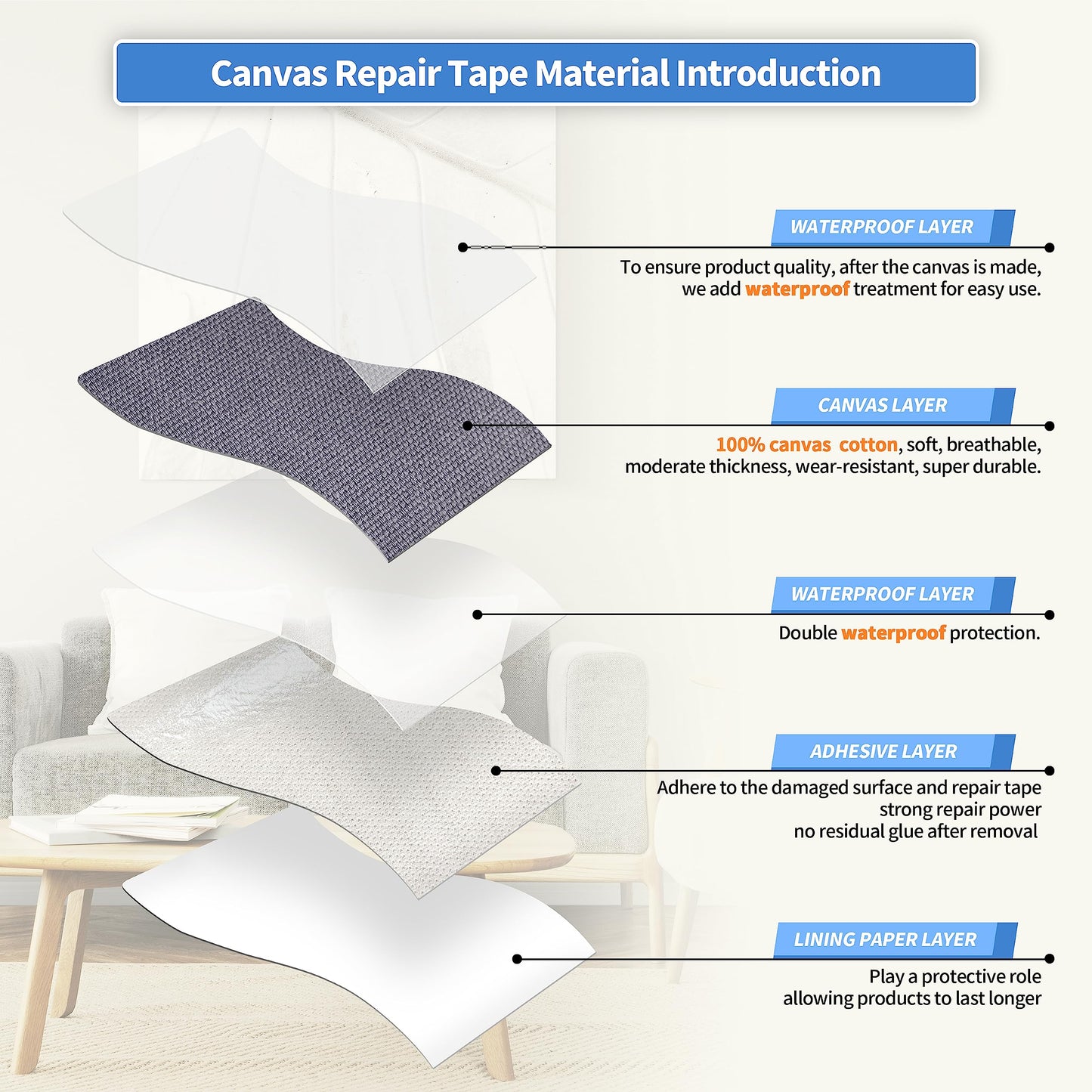 KING MOUNTAIN Canvas Repair Tape,Outdoor Gear Patch, 4×63 Inches,Waterproof,Self-Adhesive for Repairing Boat Covers,Sun Shades,Sofas,Tents,Lounge Chairs,Awnings (Grey)