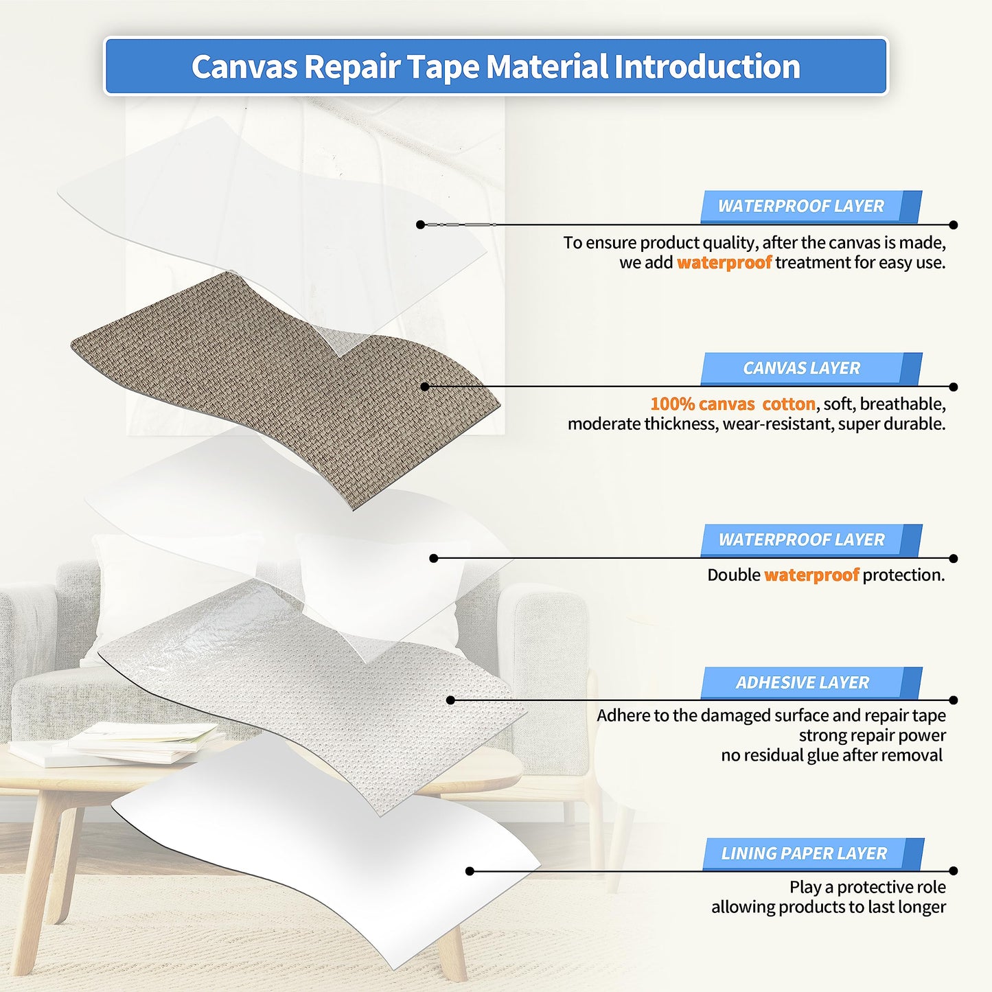 KING MOUNTAIN Canvas Repair Tape,Outdoor Gear Patch, 4×63 Inches,Waterproof,Self-Adhesive for Repairing Boat Covers,Sun Shades,Sofas,Tents,Lounge Chairs,Awnings (Khaki)