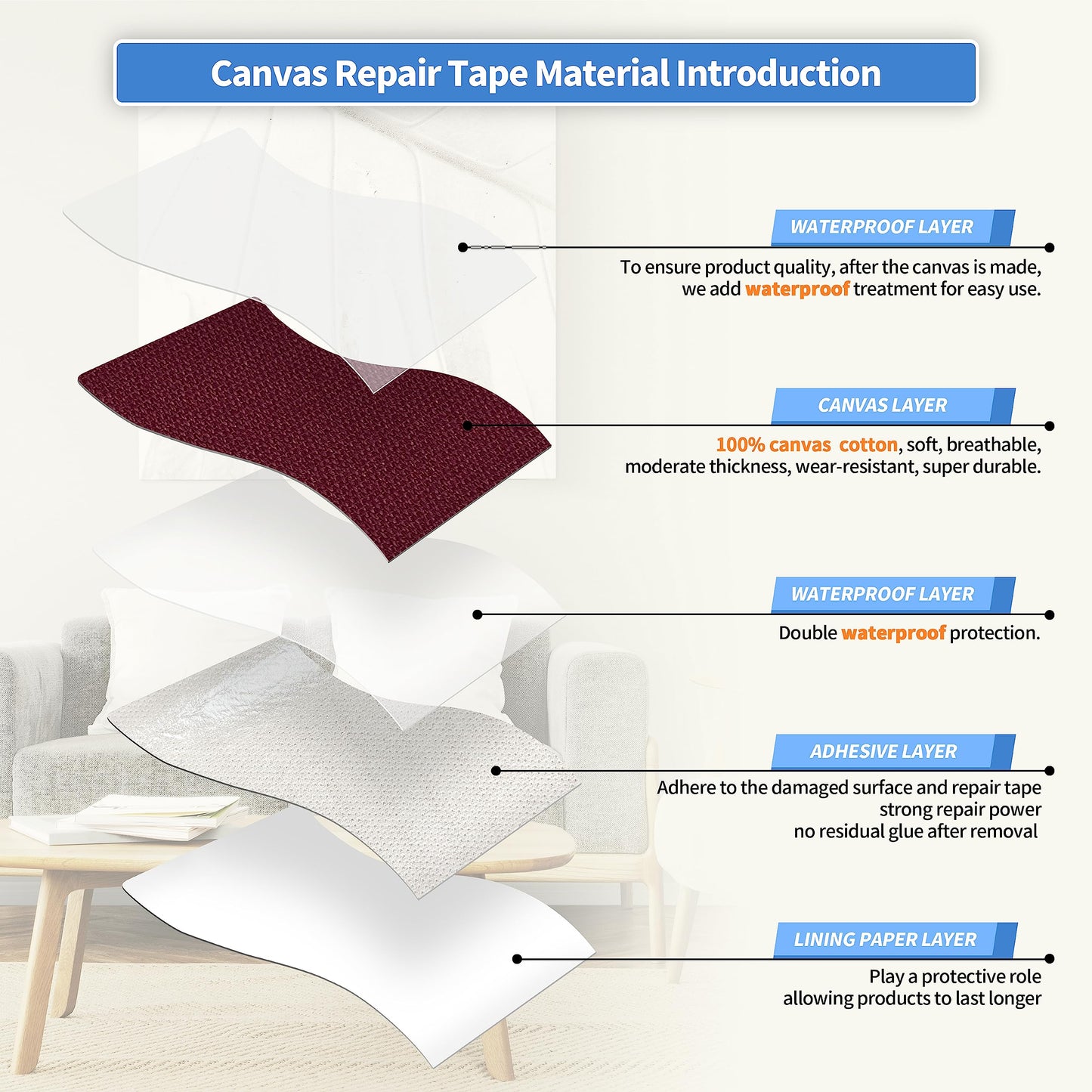 KING MOUNTAIN Canvas Repair Tape,Outdoor Gear Patch, 4×63 Inches,Waterproof,Self-Adhesive for Repairing Boat Covers,Sun Shades,Sofas,Tents,Lounge Chairs,Awnings (Burgundy)