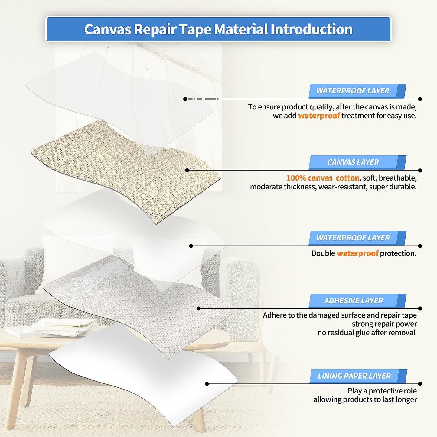 KING MOUNTAIN Canvas Repair Tape,Outdoor Gear Patch, 4×63 Inches,Waterproof,Self-Adhesive for Repairing Boat Covers,Sun Shades,Sofas,Tents,Lounge Chairs,Awnings (Beige2.0)
