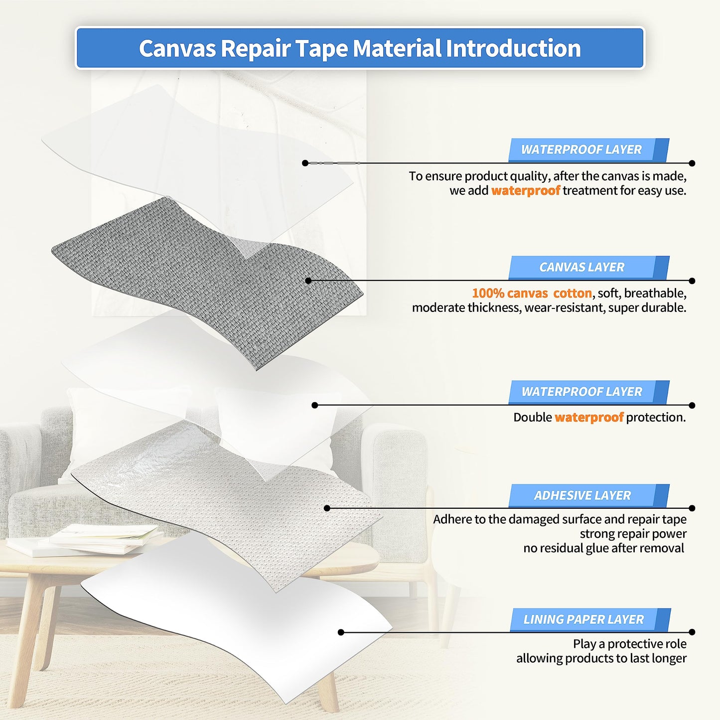 KING MOUNTAIN Canvas Repair Tape,Outdoor Gear Patch, 4×63 Inches,Waterproof,Self-Adhesive for Repairing Boat Covers,Sun Shades,Sofas,Tents,Lounge Chairs,Awnings (Grey2.0)