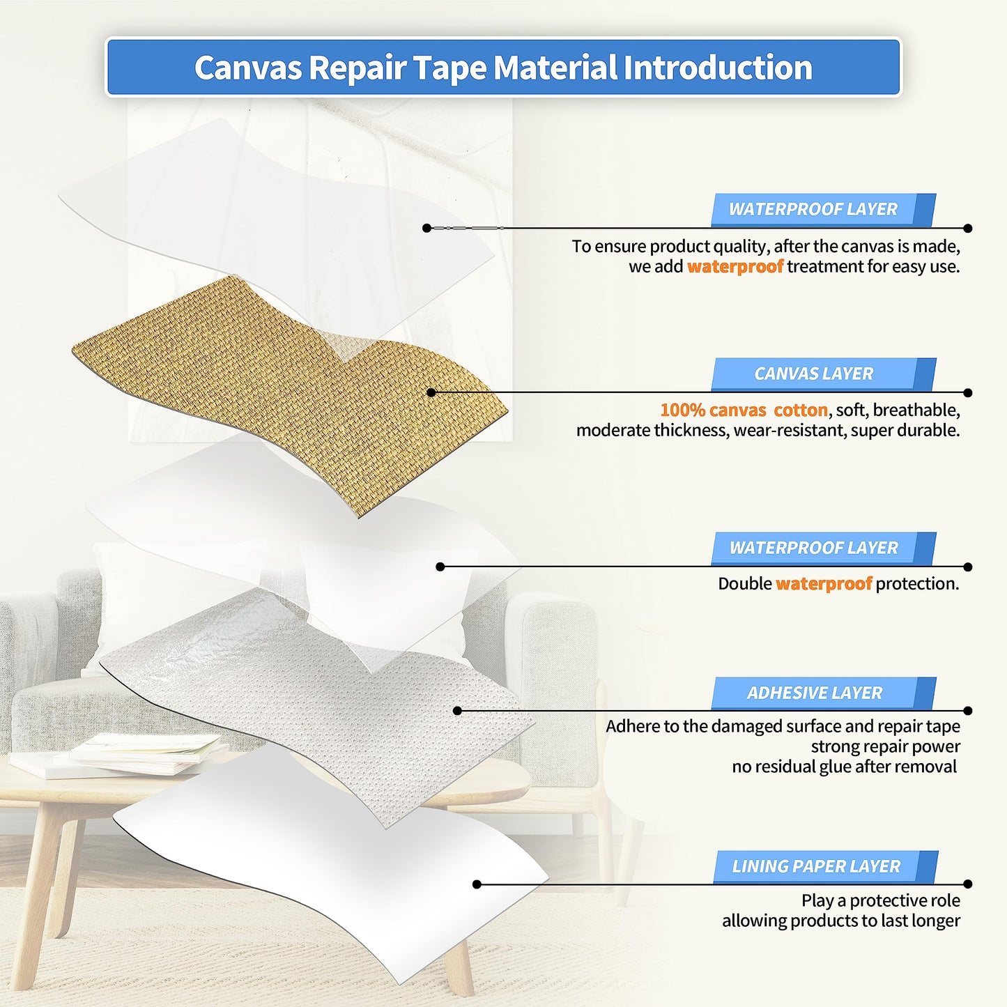 KING MOUNTAIN Canvas Repair Tape,Outdoor Gear Patch, 4×63 Inches,Waterproof,Self-Adhesive for Repairing Boat Covers,Sun Shades,Sofas,Tents,Lounge Chairs,Awnings (Beige-1)