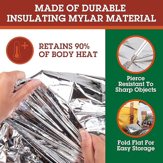 Emergency Thermal Mylar 2 Person Sleeping Bags -Ultra Compact for Camping, Survival, Disaster Bivouac Shelter- Pocket Sized, 7.25ft x 5.25ft - Retains 90% of Body Heat and Repels Wind & Water