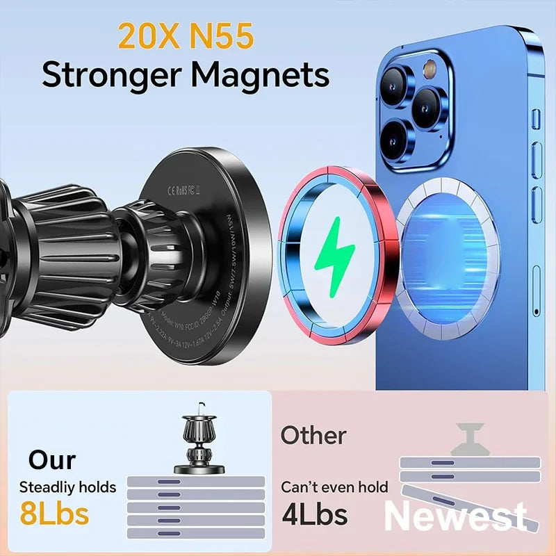 Magnetic Wireless Car Charger Holder