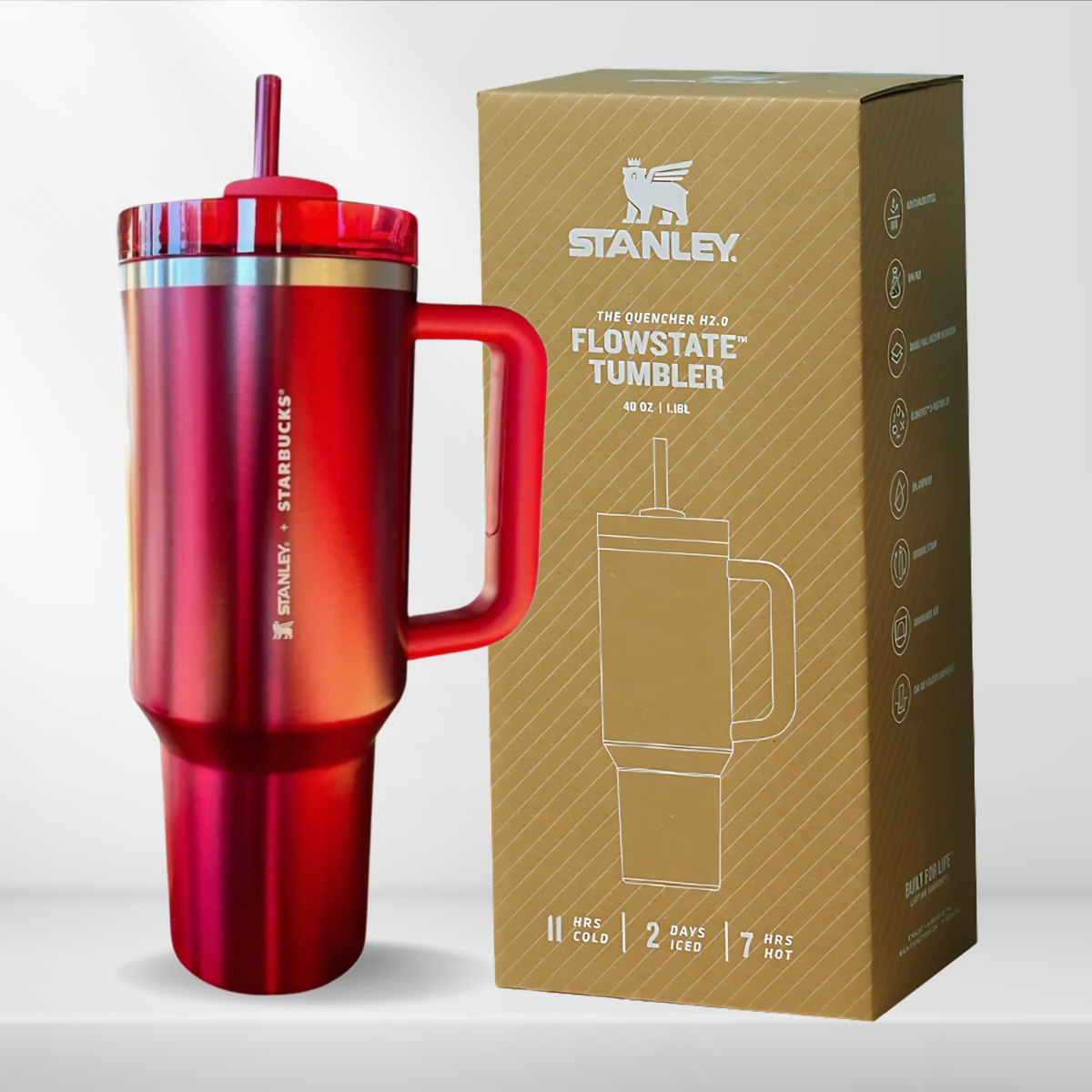 Stanley 40 oz/1.1L Tumbler