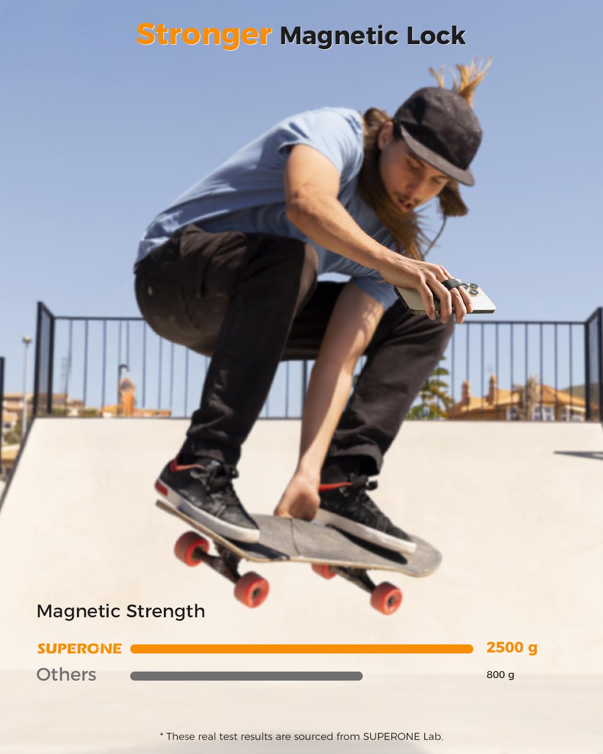 [2025 Newest] SUPERONE for MagSafe Phone Grip for MagSafe Kickstand Compatible with Mag Safe Finger Loop, 4-in-1 Phone Ring Holder Strap for Mag Safe iPhone 16/15/14/13/12 Series