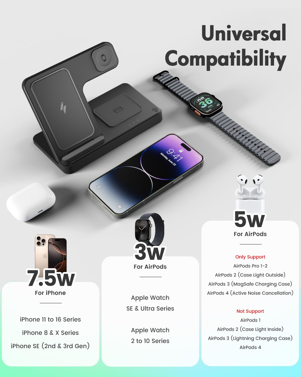 Wireless Charger iPhone Charging Station: 3 in 1 Charger Stand Multiple Devices for Apple - iPhone 16e 16 15 14 Pro Max 13 12 11 - Watch 10 9 8 7 6 5 4 3 2 SE and Ultra Series - Airpods 4 3 2 Pro