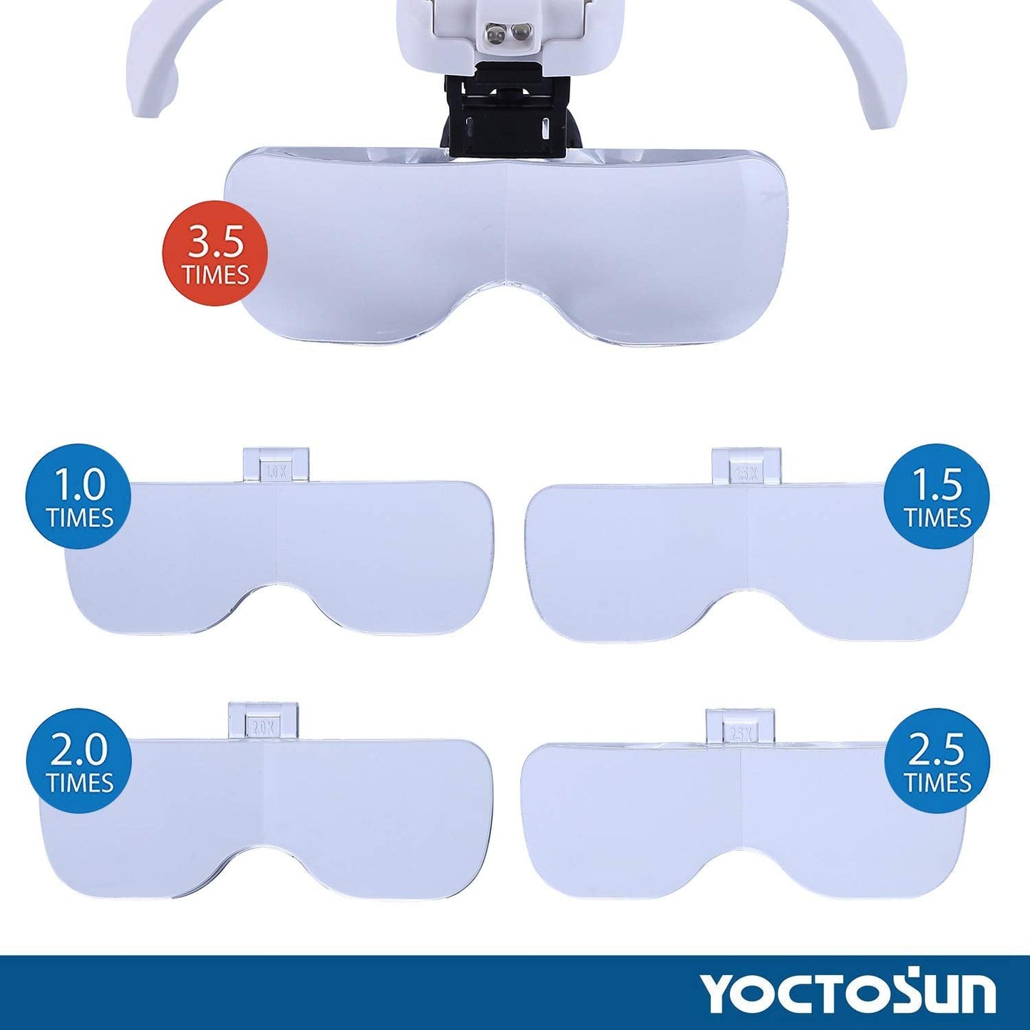 YOCTOSUN LED Head Magnifier, Rechargeable Hands Free Headband Magnifying Glasses with 2 Led, Professional Jeweler's Loupe Light Bracket and Headband are Interchangeable
