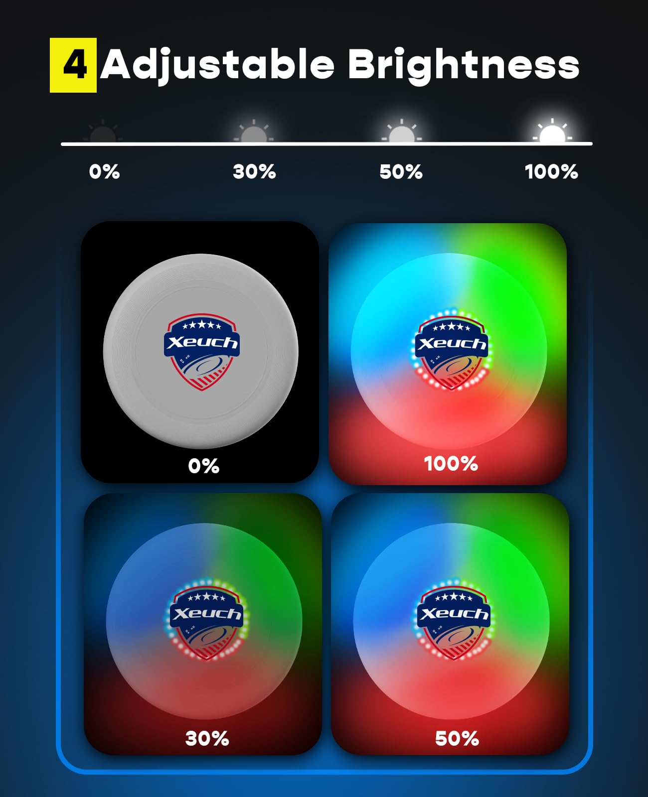 Xeuch 2 Pack Flying Disc, Glow Frisbee with 30 RGB LEDs, 16 Light Modes and 4 Brightness, 6-Hour Playtime, Built-in Timer & Sensor, 175g - Christmas, Birthdays Gifts for Men/Boys/Teens/Kids