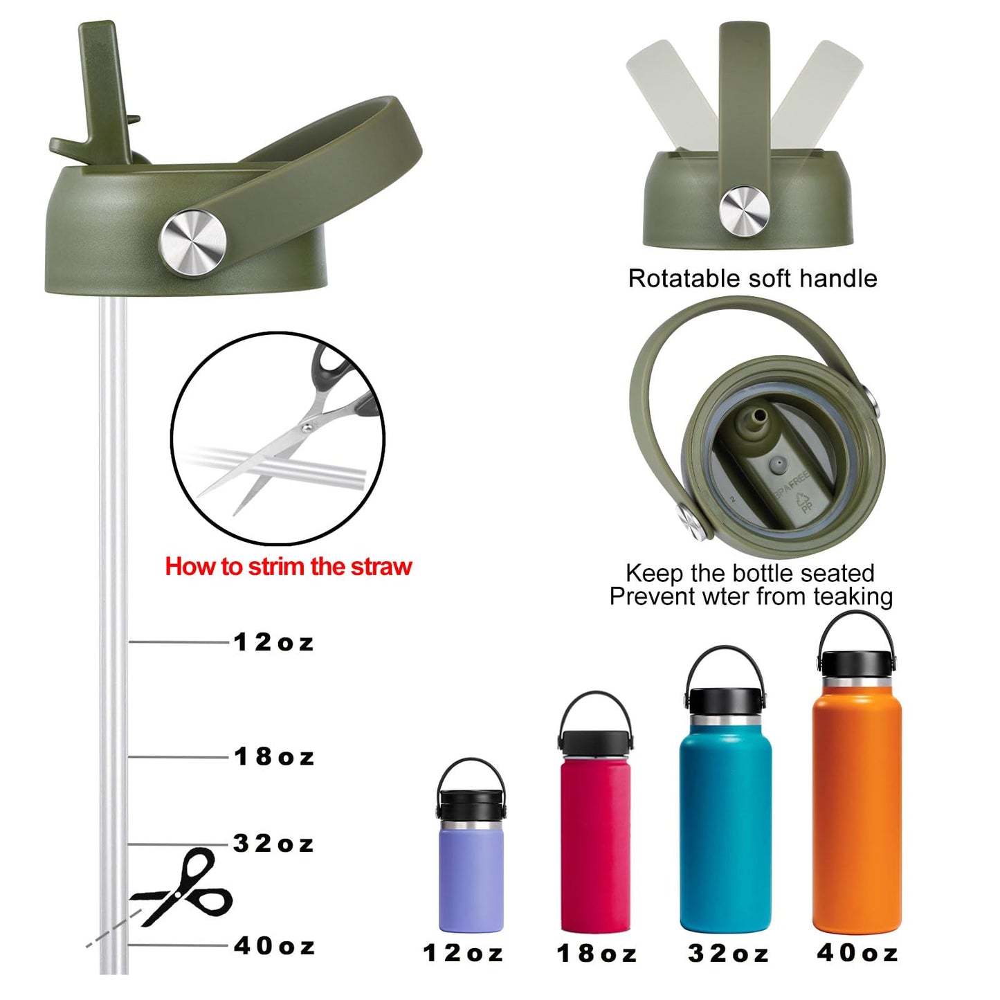 FLORAPELL Straw Lid for Hydro Flask Wide Mouth Water Bottles, Top Lids with Straw Compatible with Hydro Flask 32 40 oz, Replacement Cap Wide Mouth Straws Flip Lid Flex Handle (Olive)