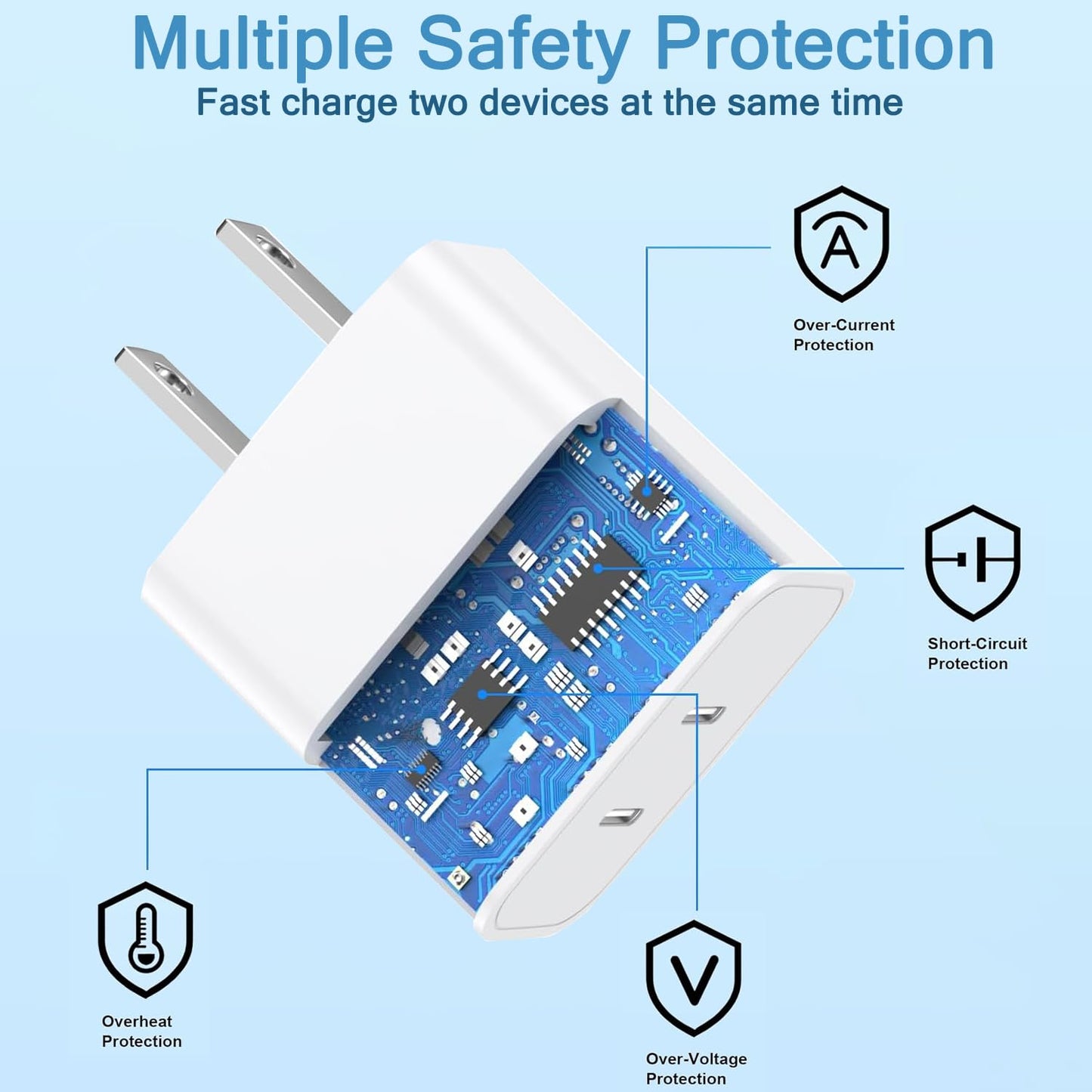 iPhone 16 15 Charger, 2Pack PD Dual USB C Charger Block Fast Charging Wall Charger Plug with 10FT Long USB C to C Charger Cord Woven Cable for Apple iPhone 16/16 Plus/16 Pro/16 ProMax/15/15ProMax/iPad