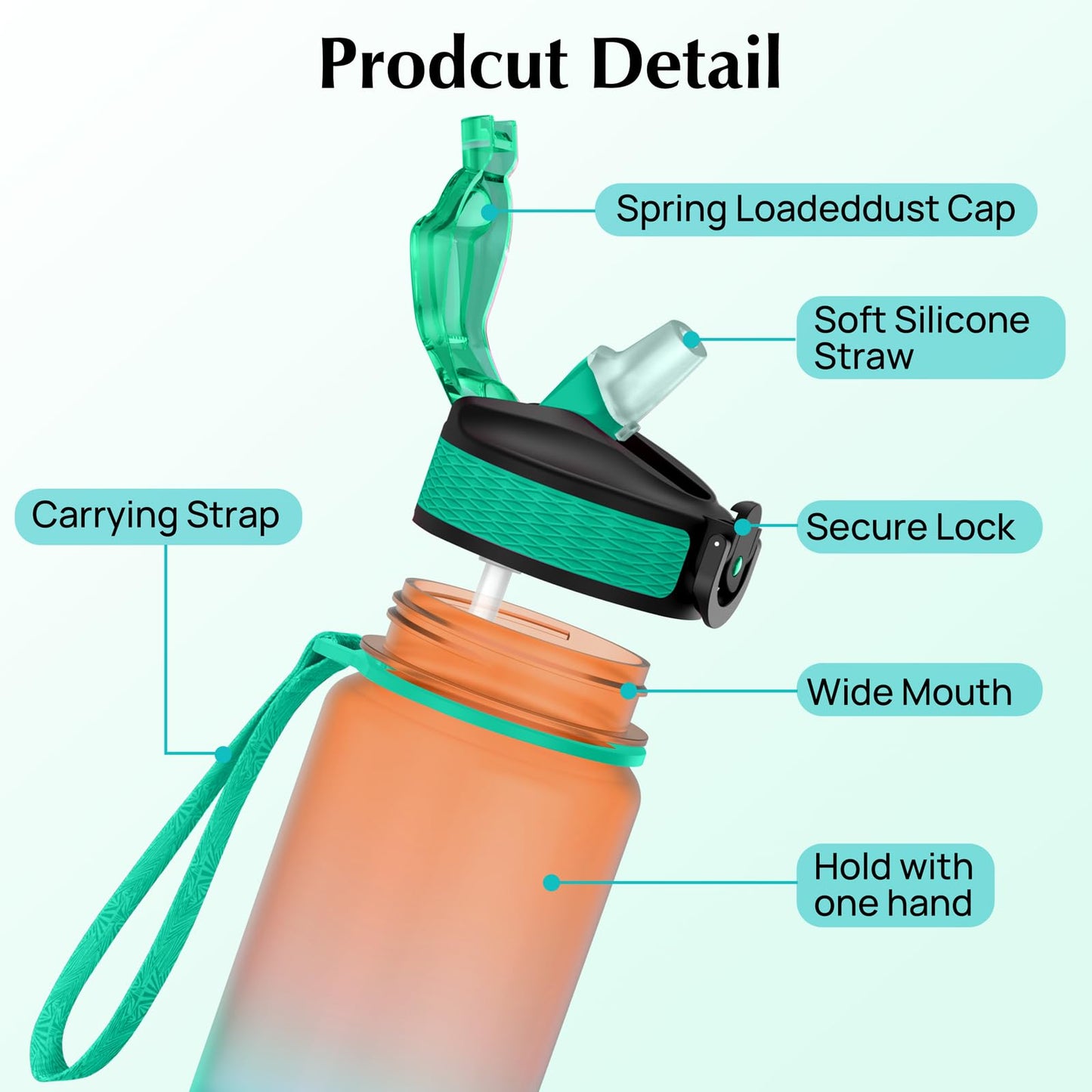 EYQ 32 oz Water Bottle with Time Marker, Carry Strap, Leak-Proof Tritan BPA-Free, Ensure You Drink Enough Water for Fitness, Gym, Camping, Outdoor Sports (Orange/Green Gradient)