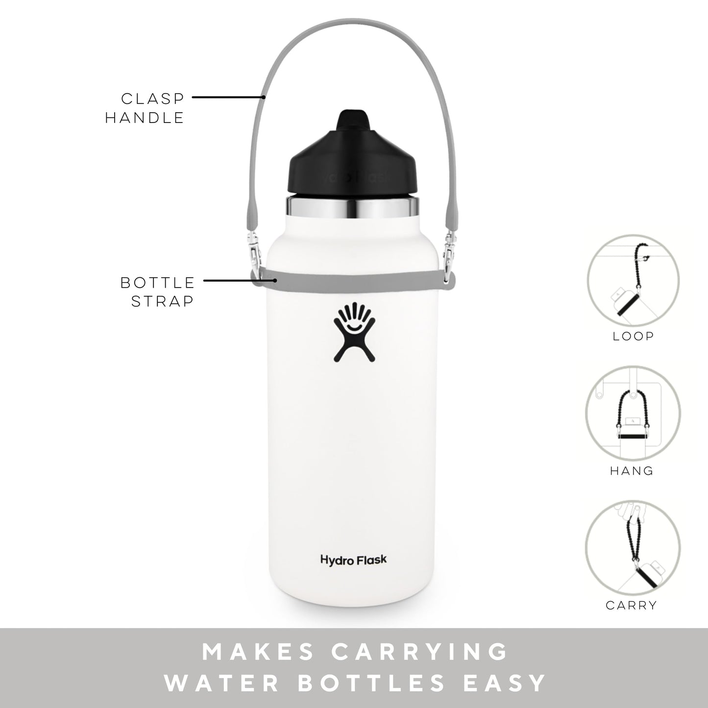Ryan & Rose Water Bottle Handle - Silicone Water Bottle Sling, Carrier, Holder with Strap Compatible Stanley Cup Accessories (Flat Slate)