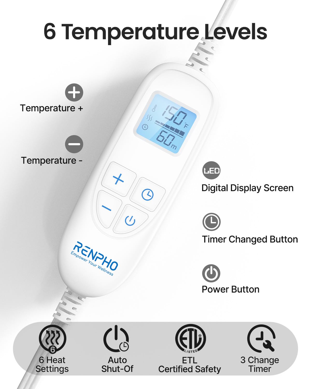 RENPHO Electric Heating Pad for Back Pain Relief, Birthday Gifts for Women Men Mom Dad Elderly, FSA Eligible Items Only List, Large Heat Pad for Neck and Shoulders, 24"x33", ETL Certified, Gray