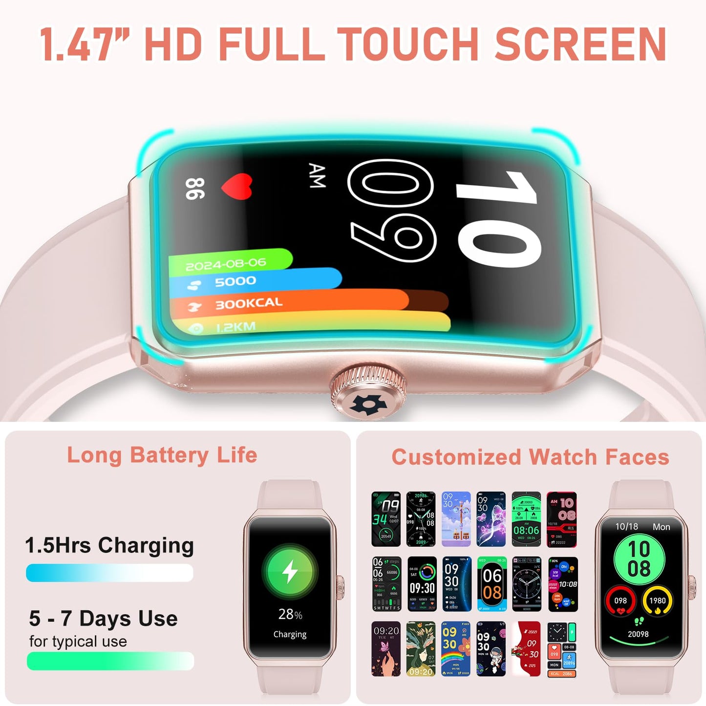 Moremore Fitness Tracker with 24/7 Heart Rate, Blood Pressure, Sleep Tracker, Calorie Tracking, Waterproof Fitness Watch, Activity Tracker with Step Tracker for Women Men, Pink