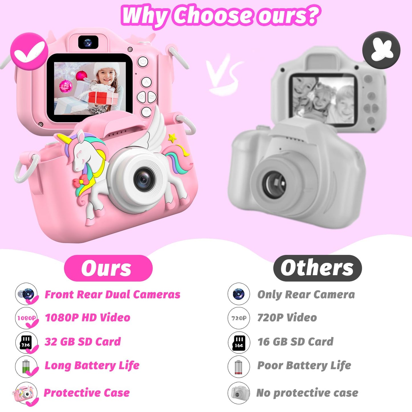 Masterbee Children's Camera Toys for Girls & Boys, 3-12 Years - 1080P HD Video Kids Digital Camera - Perfect for Christmas & Birthday Gifts