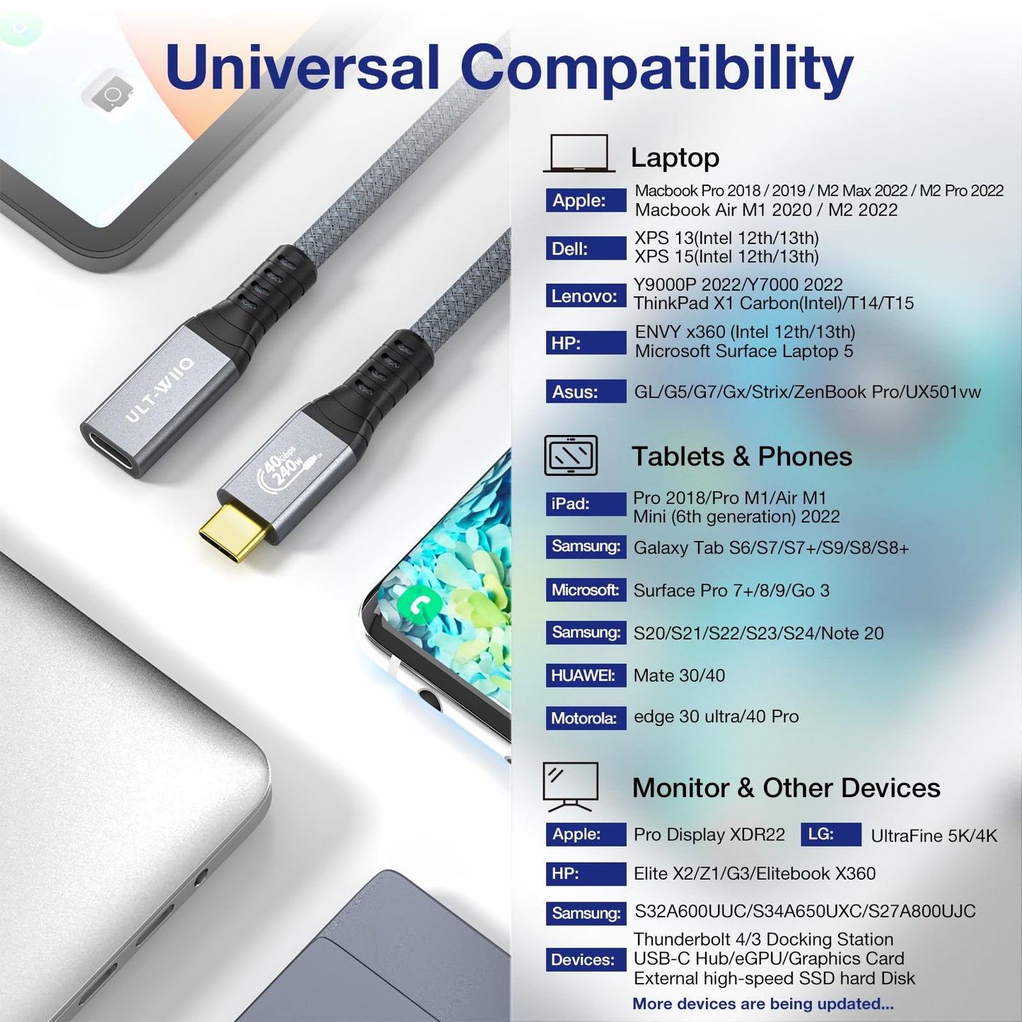 1.64FT USB 4 Extension Cable for Thunderbolt 4, 240W Male to Female Super Fast Charging, 40Gbps USB 4 High Speed Data Transfer, 8K@60Hz Type C Video Extender Cable for USBC Hub/iPhone16/MacBook/iPad