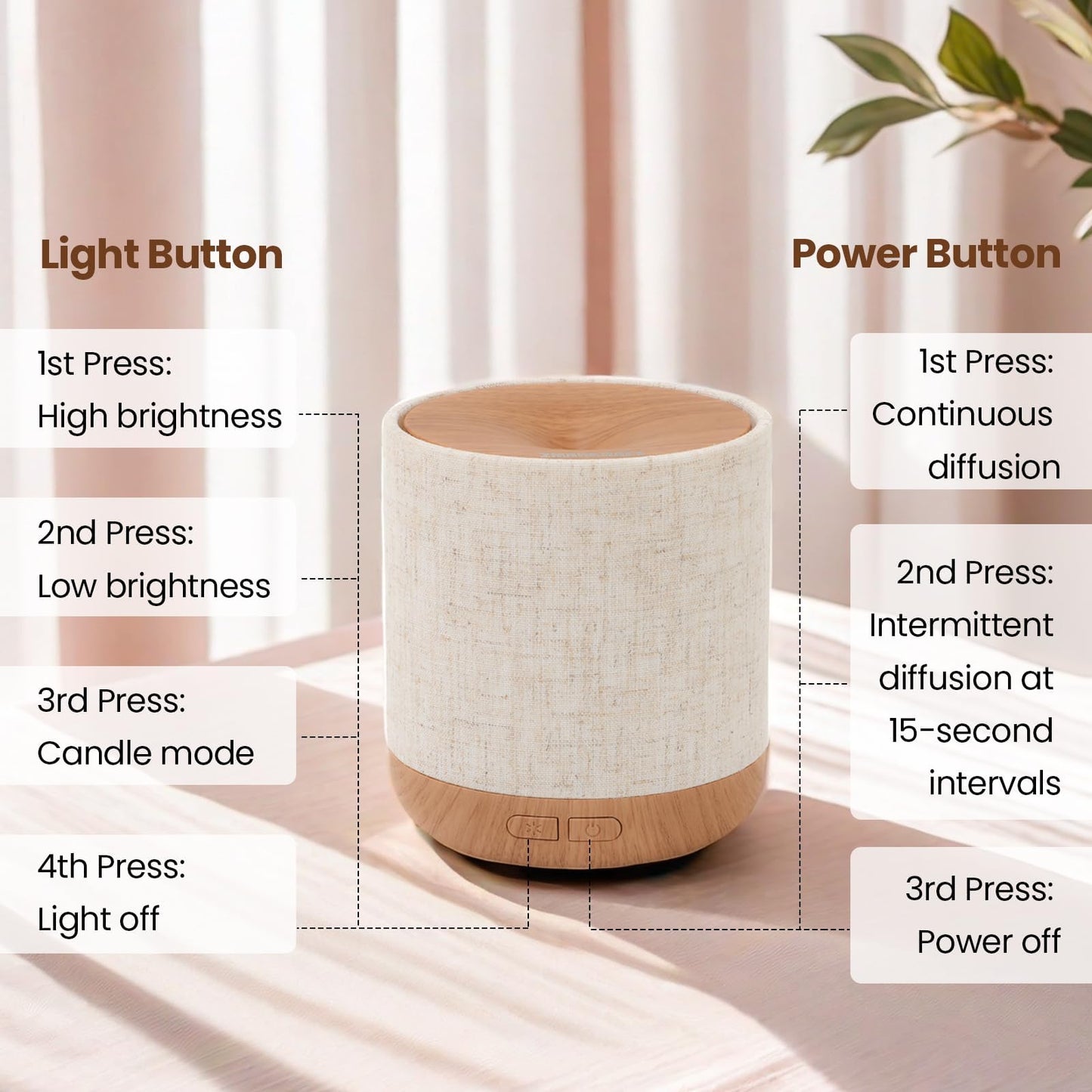 ZmarKraft Essential Oil Diffuser 200ml with Fabric Cover and Night Lamp | Ultrasonic Aroma Diffuser | Humidifier w Lights | Room Decor | Small Humidifier for Bedroom | Gift (Light Brown)