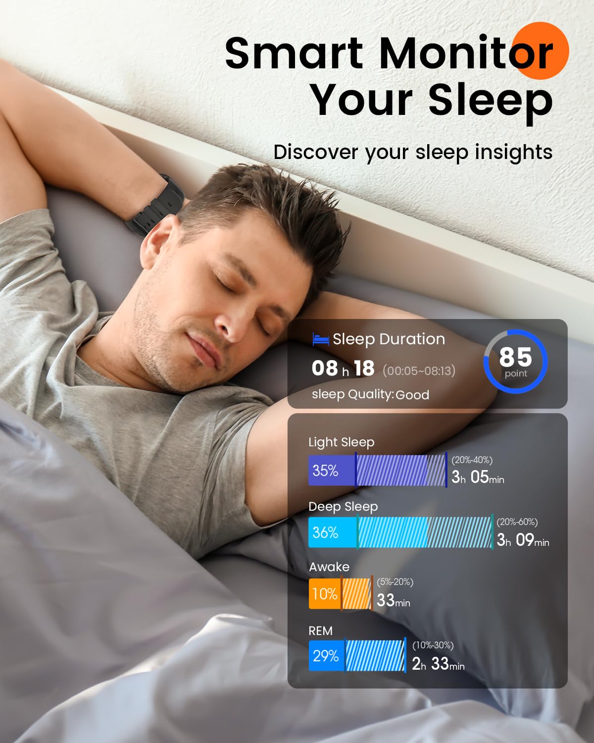 Smart Watch for Men for iPhone Android : 1.85" Smart Watch with 30 Days+1000 mAh Battery Life Make/Recive Call Heart Rate SpO2 Sleep Monitor 120+ Sport 5ATM Fitness Tracker Watch Pedometer Reloj Black