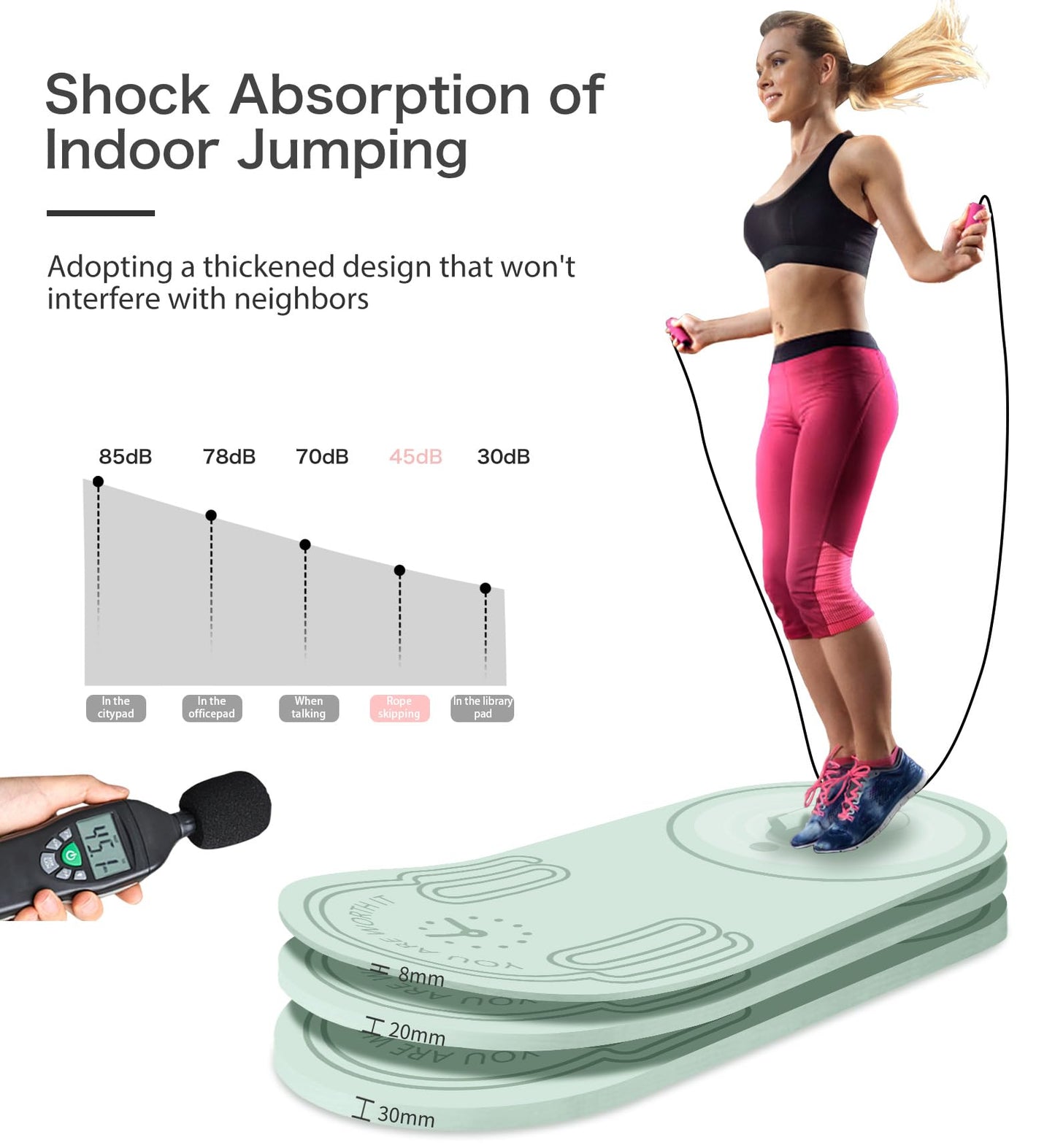 LERYG 8/20/30mm Jump Rope Mat Fitness Exercise Mat Durable, Non-Slip, Workout Mats with Jump Rope & Carrying Bag for Home Gym Flooring in Green((55"x 24")