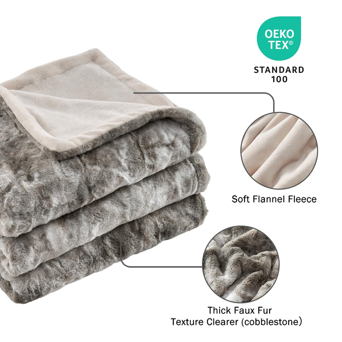 Krifey Oversized Faux Fur Blanket, Super Soft Cozy Blanket, Luxury Fluffy Throw Blanket Fuzzy Bed Throw, Plush Christmas Birthday Gifts for Women, Room Home Dorm Decor, Marbled Gray 60" x 80"