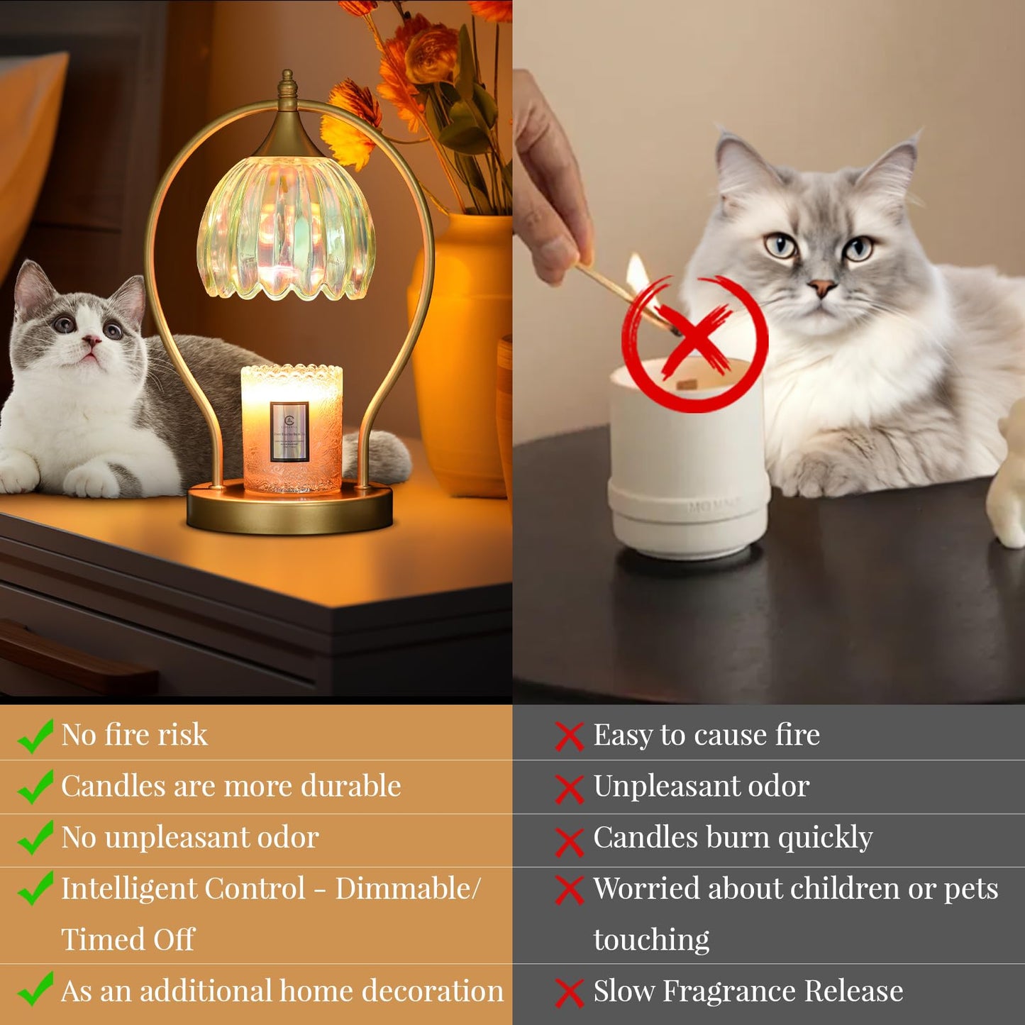 GOODBUY Candle Warmer Lamp with Timer: Dimmable Scented Candle Warmer Aromatherapy Lamp for Home Decor, Mothers Day Gifts for Mom, Ideal Housewarming Birthday Wax Warmer Light Gift, Includes 2 Bulbs