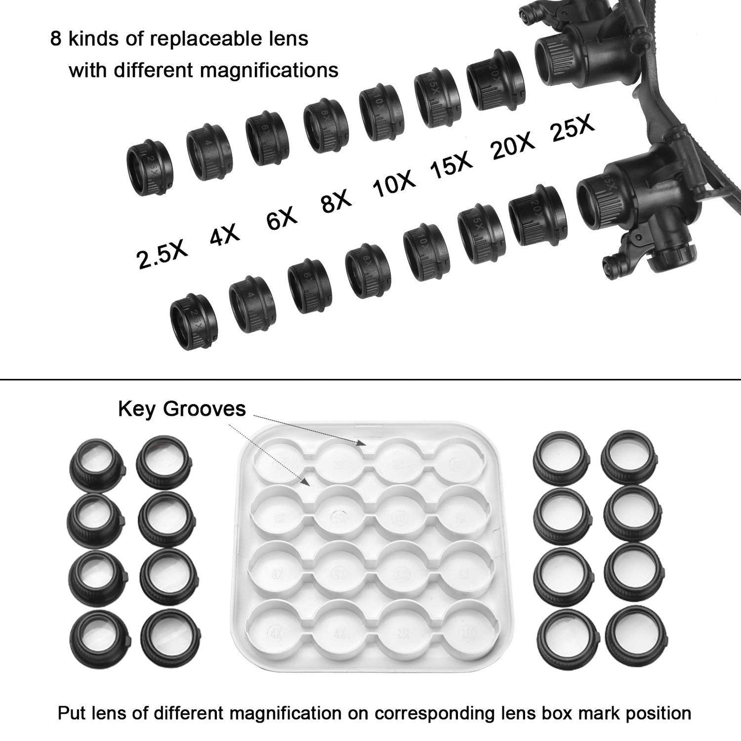 Kingscope LED Illuminated Double Eye Jeweler Watch Repair Magnifying Glasses Loupe Headband Magnifier -8 Interchangeable Lens: 2.5X/4X/6X/8X/10X/15X/20X/25X