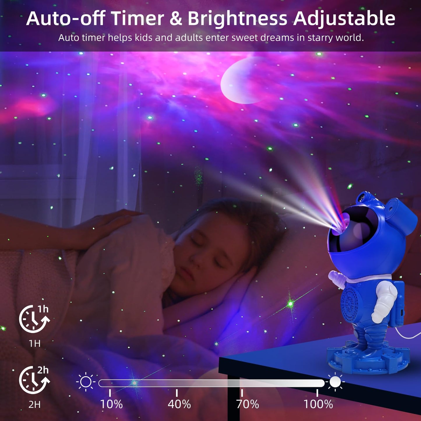 Astronaut Galaxy Projector Night Light for Kids Room,Bedroom Decoration, LED Lights, Star Projector with Nebula Moon, Bluetooth, White Noise, Remote Control