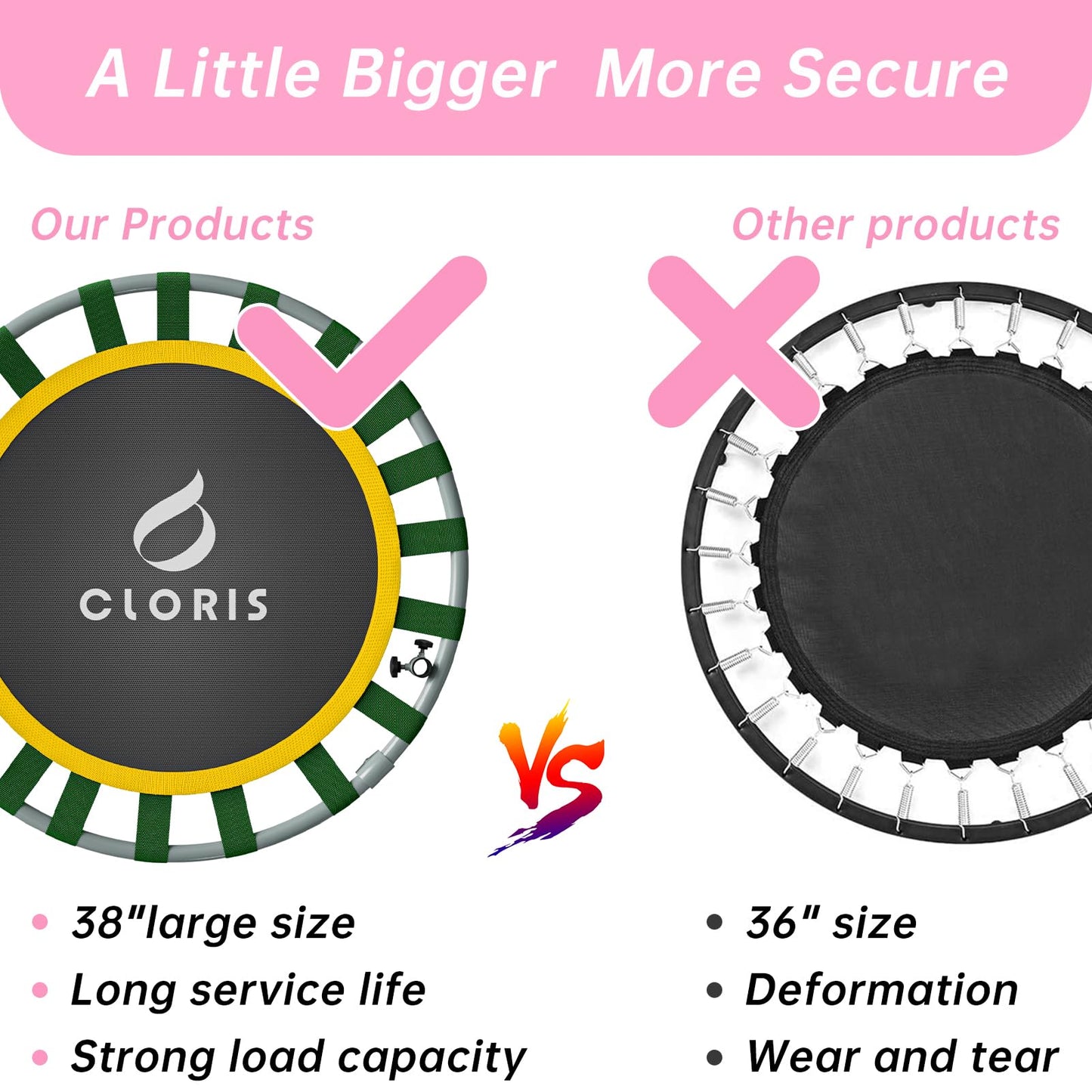 CLORIS 38in Folding Trampoline Mini Rebounder Fitness Trampoline with Adjustable Foam Handle for Kids/Adult, with safty Padded Cover Best Gift for Kids/Adult (38in-Pink)