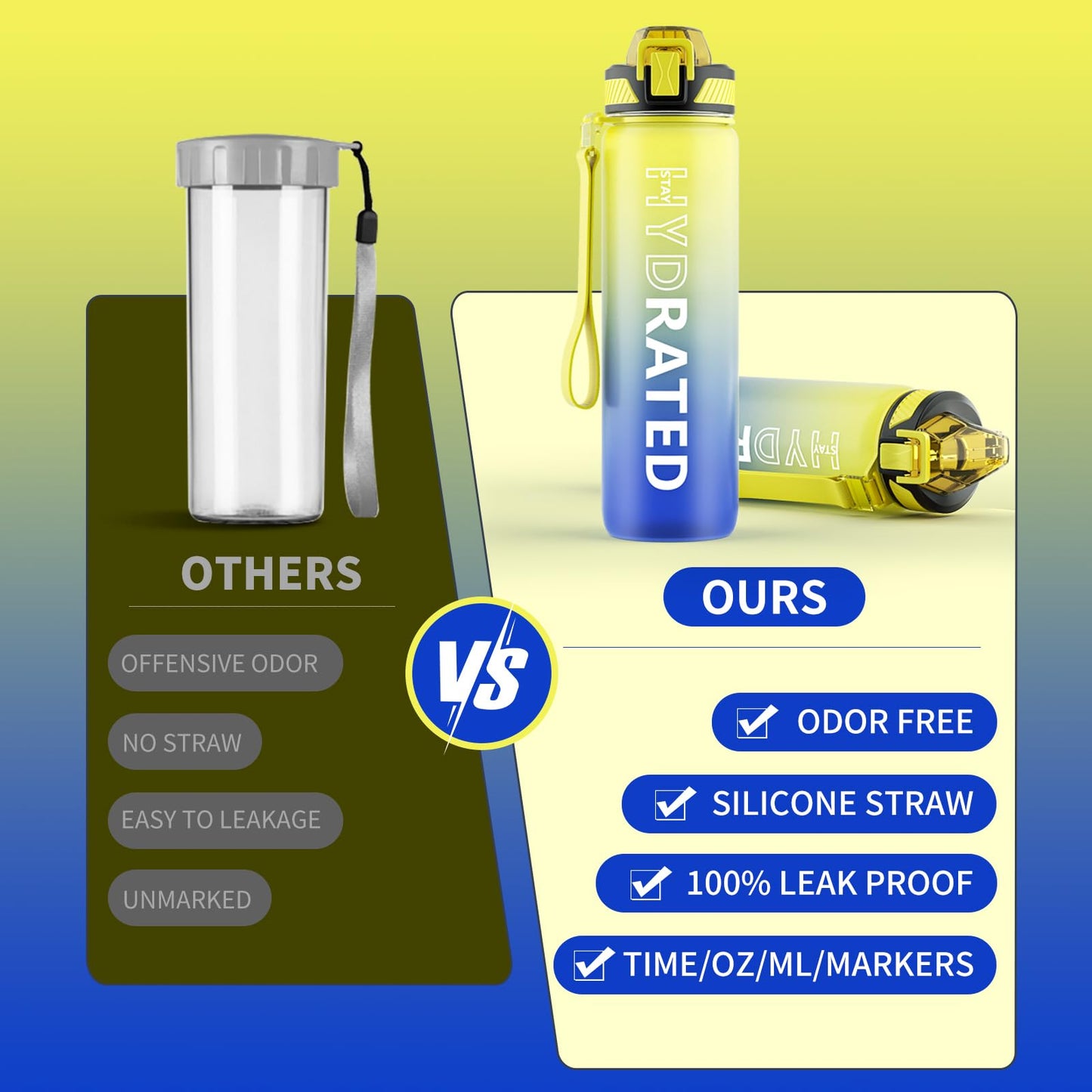 QLUR Water Bottle with Straw, 32 oz Motivational Water Bottles with Time Marker to Drink, Tritan BPA Free, 1L Sports Water Bottle with Carry Strap LeakProof for Women Gym Fitness Outdoor (1 Pack)