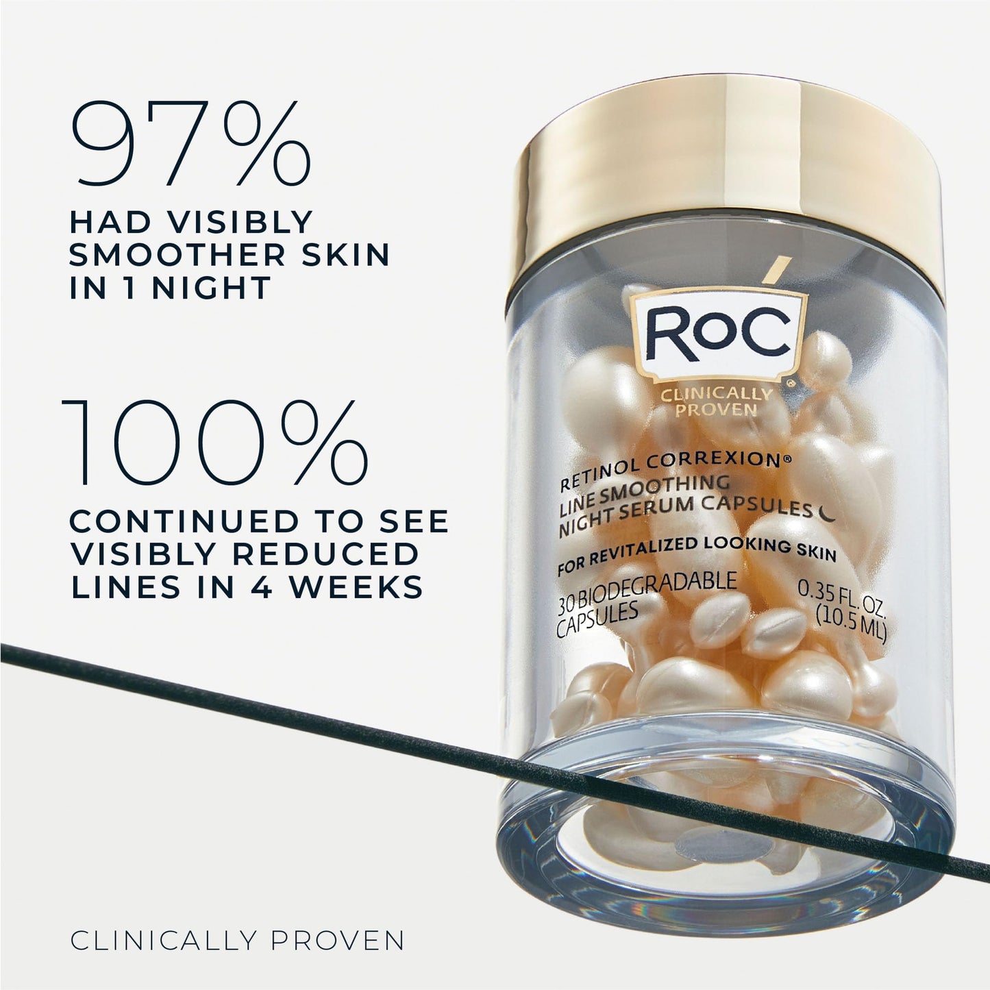 RoC Retinol Correxion Anti-Aging Wrinkle Night Serum, Daily Line Smoothing Skin Care Treatment for Fine Lines, Post-Acne Scars, 30 Individual Capsules, Unscented, 0.35 Fl Oz