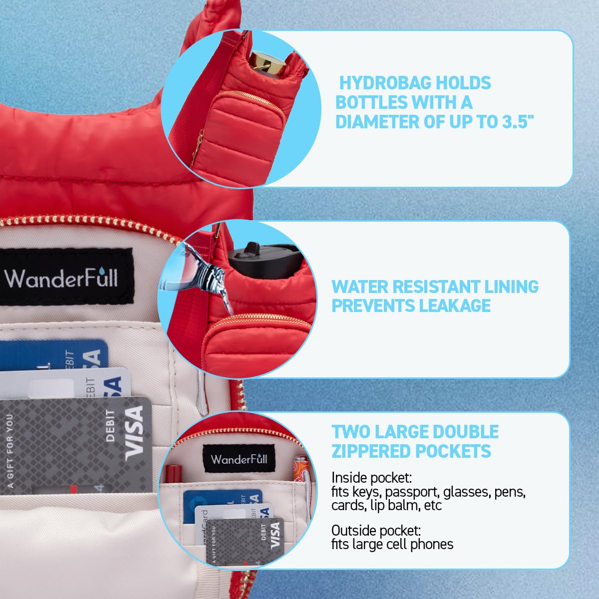 WanderFull Original Crossbody HydroBag | Quilted Water Bottle Carrier & Adjustable Strap | Puffer Tote with Two Pockets for Phone, Accessories & Travel Essentials (Poppy Red)