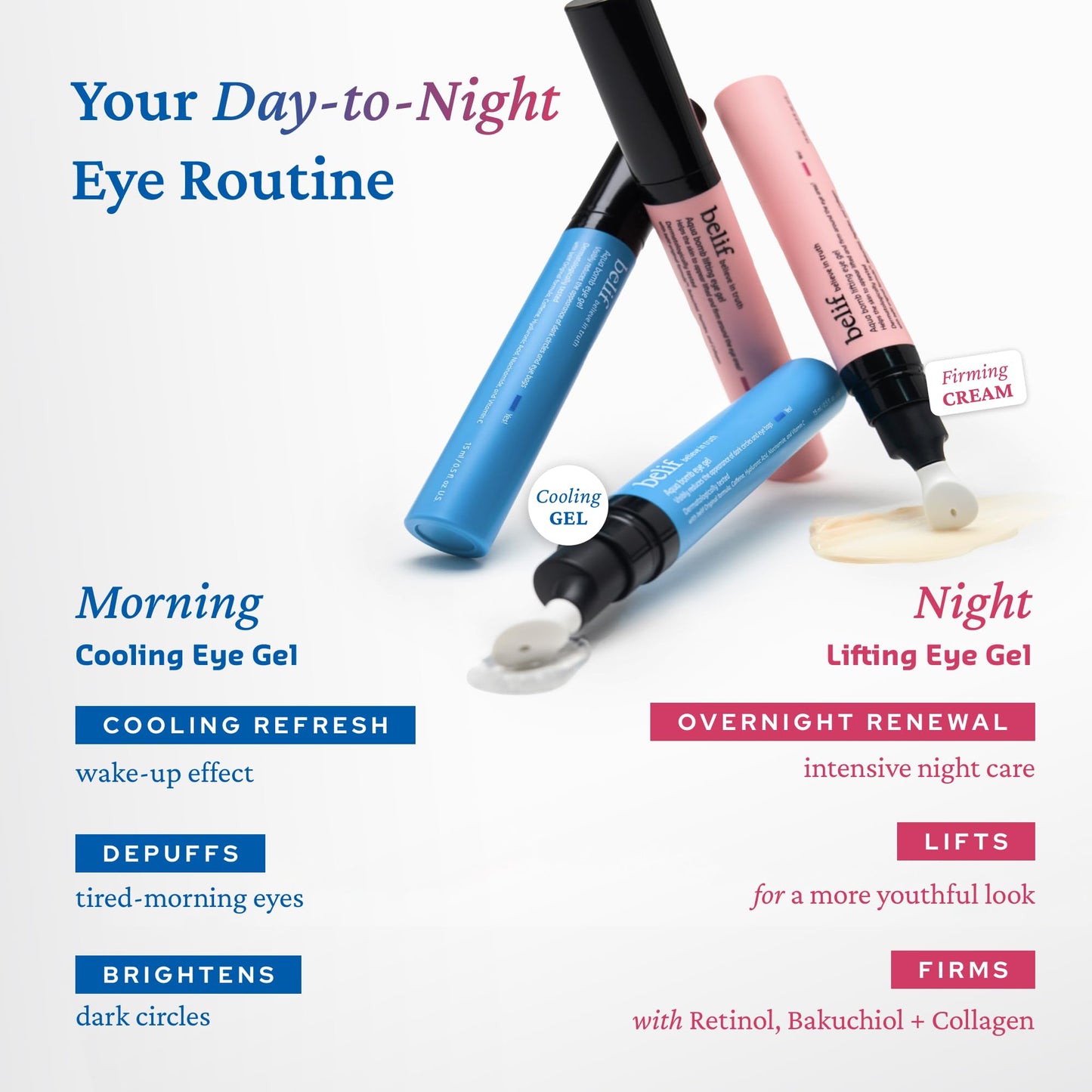 belif Aqua Bomb Cooling Eye Gel - Caffeine & Hyaluronic Acid for Puffiness & Hydration, Niacinamide & Vitamin C for Dark Circles, Adenosine & Collagen for Plumping & Firming, Korean Skin Care