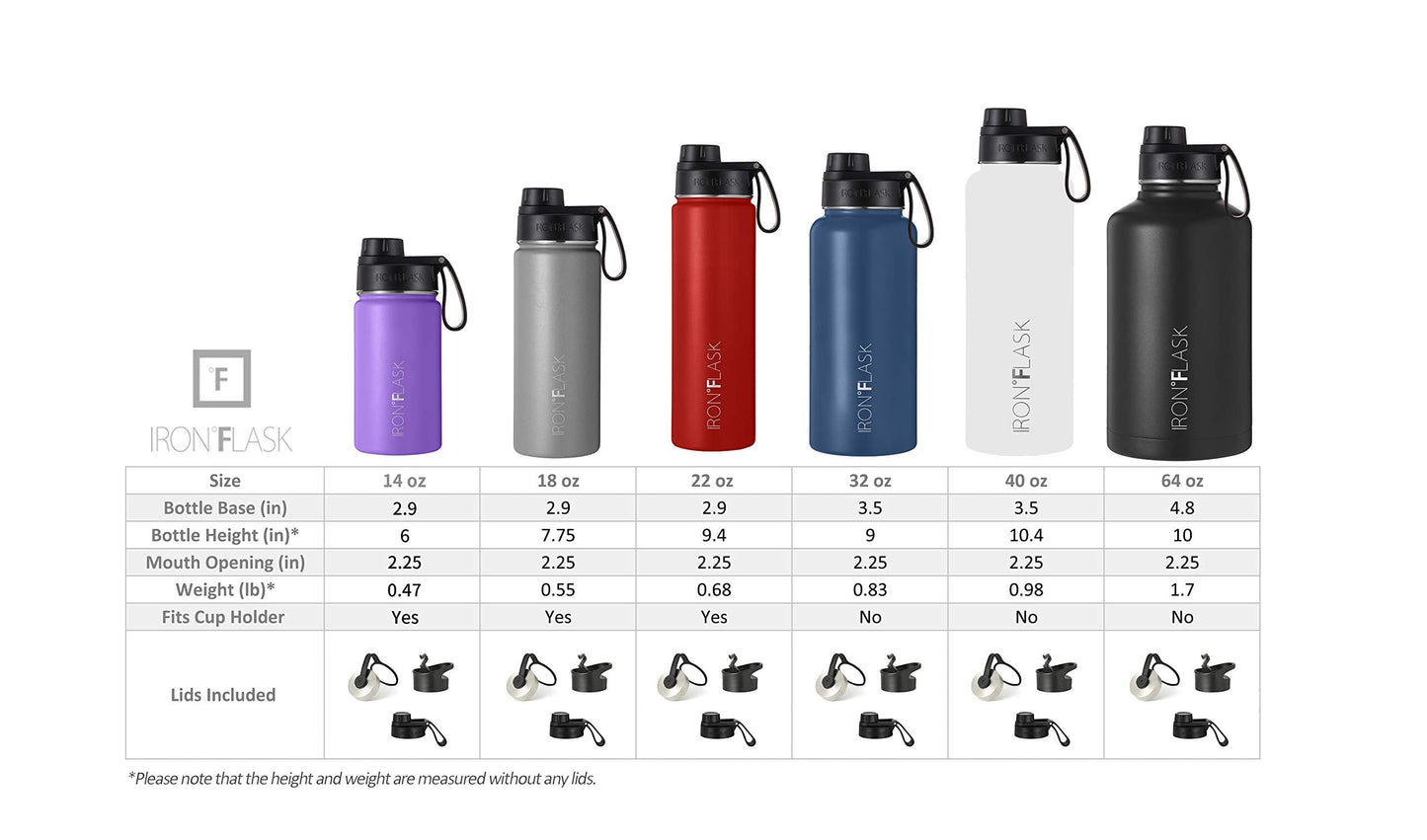 IRON °FLASK Camping & Hiking Hydration Flask, Wide Mouth, 3 Spout Lids, Stainless Steel Outdoor Water Bottle, Double Walled, Insulated Thermos, Metal Canteen - Mint, 22 Oz