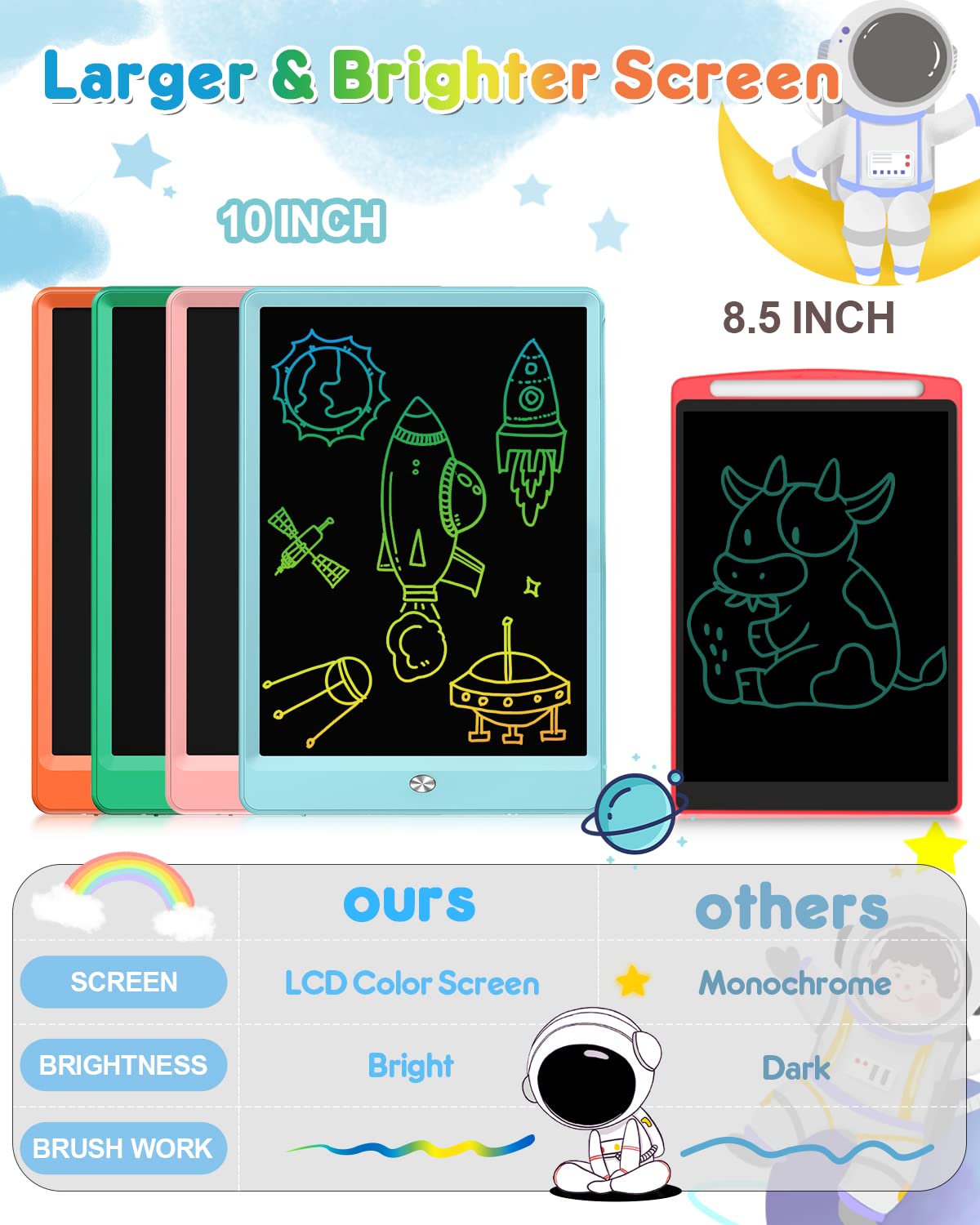 FLUESTON LCD Writing Tablet, Doodle Board Toys Gifts for 3-8 Year Old Girls Boys, 10 Inch Colorful Electronic Board Drawing Pad for Kids, Gifts for Toddler Educational Learning Travel Birthday, Blue