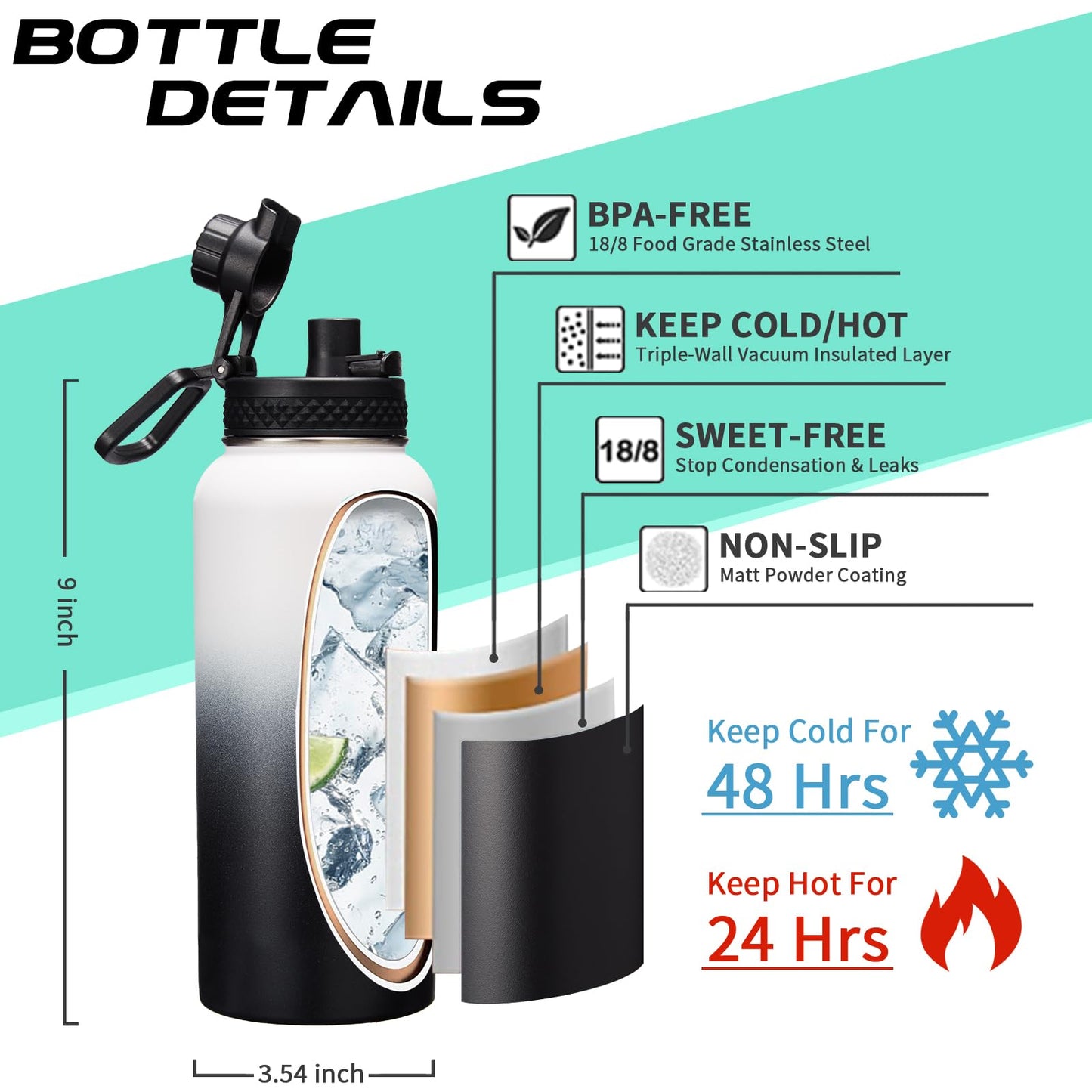 32OZ Water Bottle with Straw & Strap, BPA Free Insulated Water Bottle Keeps Cold 48H Hot 24H, Double-Wall Sport Water Bottle with Sleeve Carrier, Stainless Steel Bottle for Kids Men Woman Xmas Gift