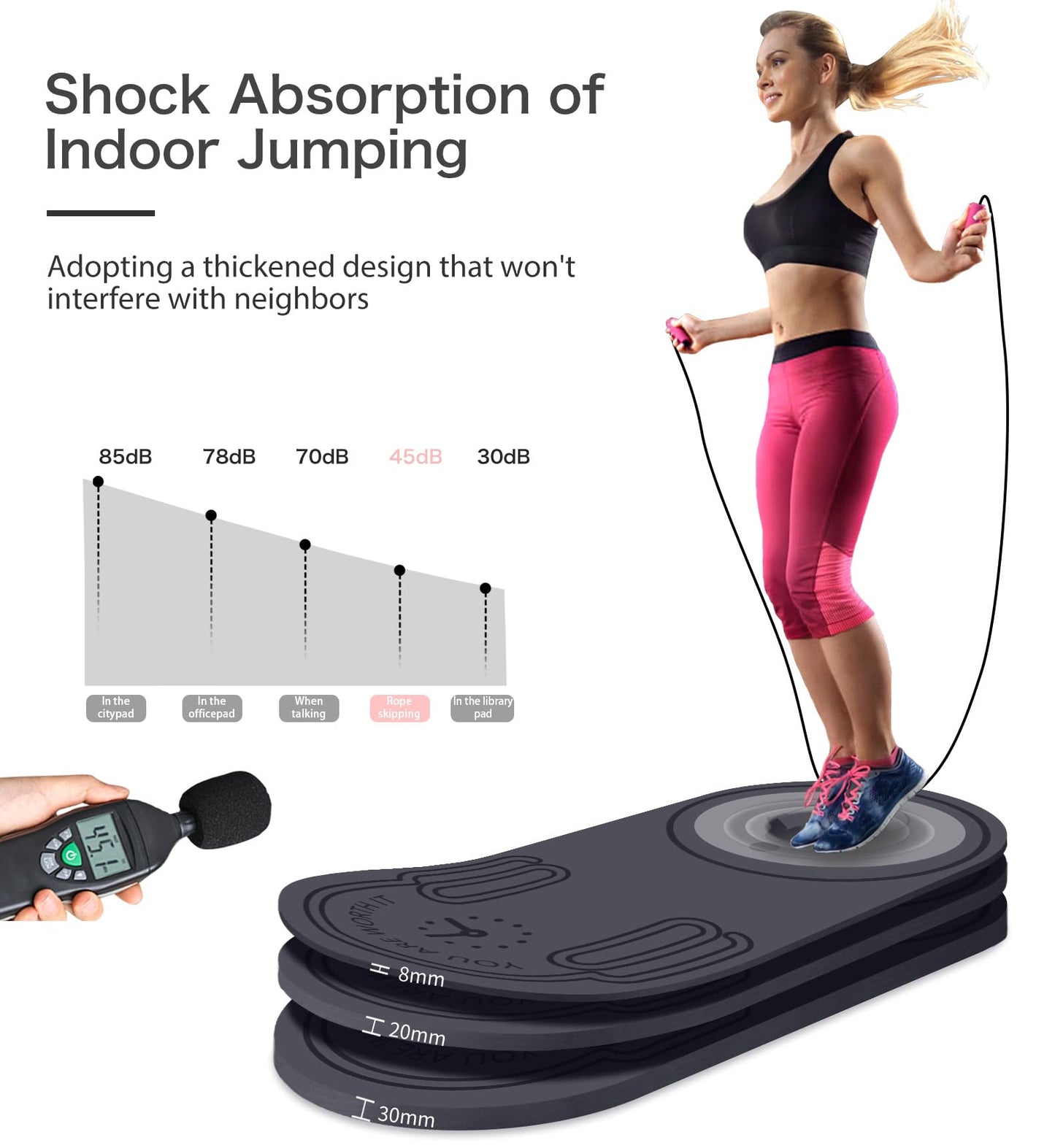 LERYG 8/20/30mm Jump Rope Mat Fitness Exercise Mat Durable, Non-Slip, Workout Mats with Jump Rope & Carrying Bag for Home Gym Flooring in Grey(55"x 24")