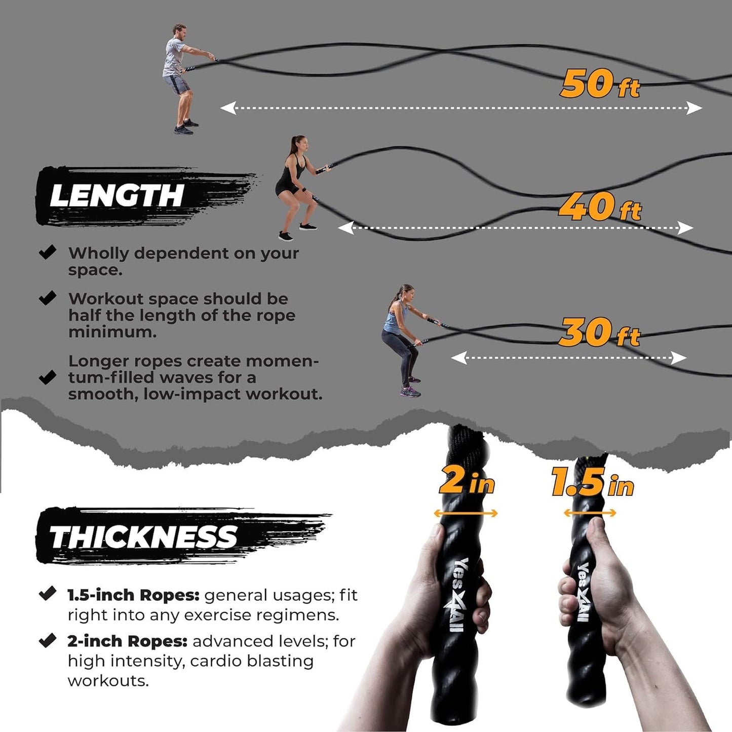 Yes4All Battle Rope No Cover 1.5in - 40ft